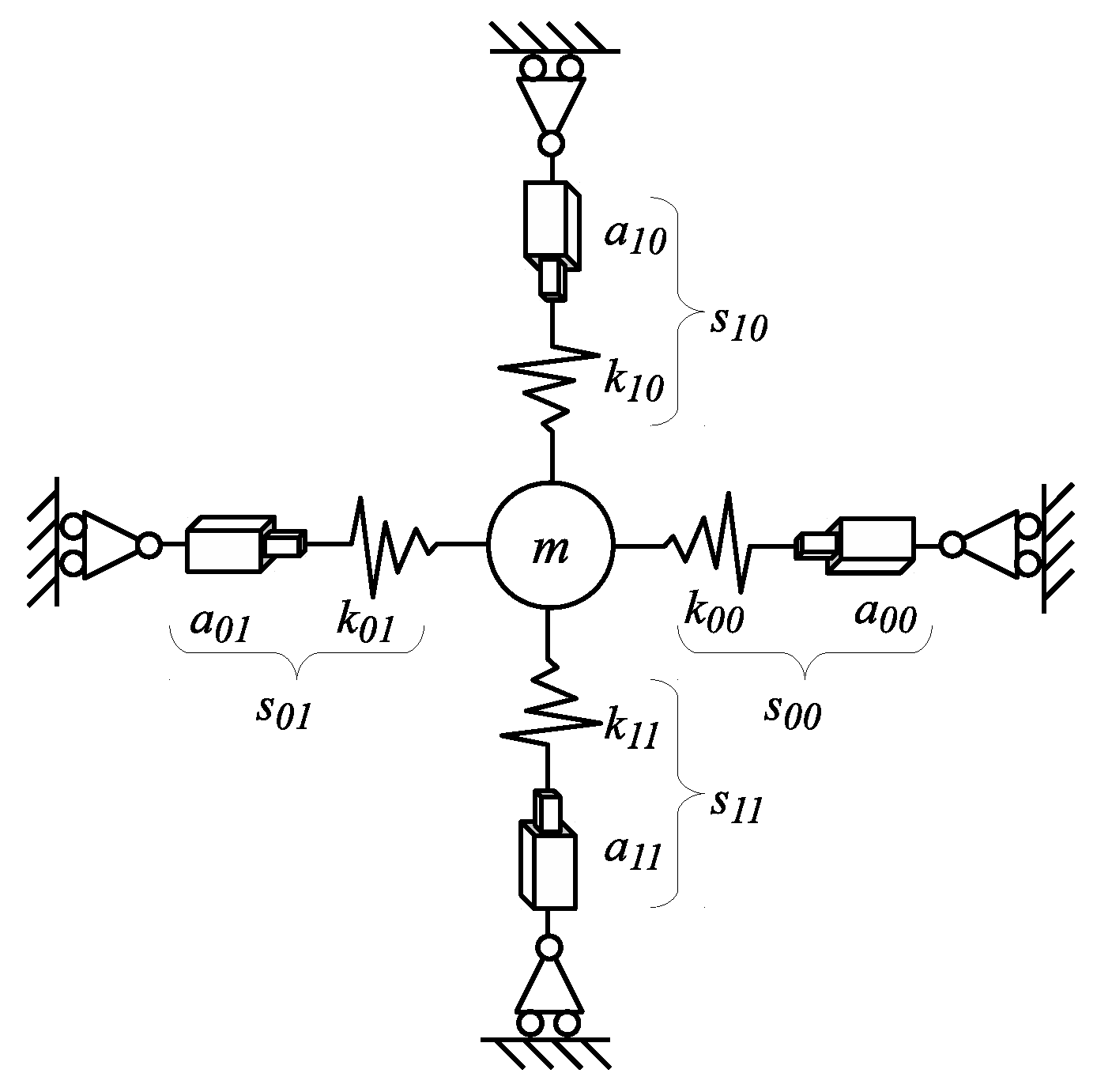 Robotics 08 00039 g002