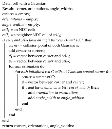 Robotics 08 00040 i001