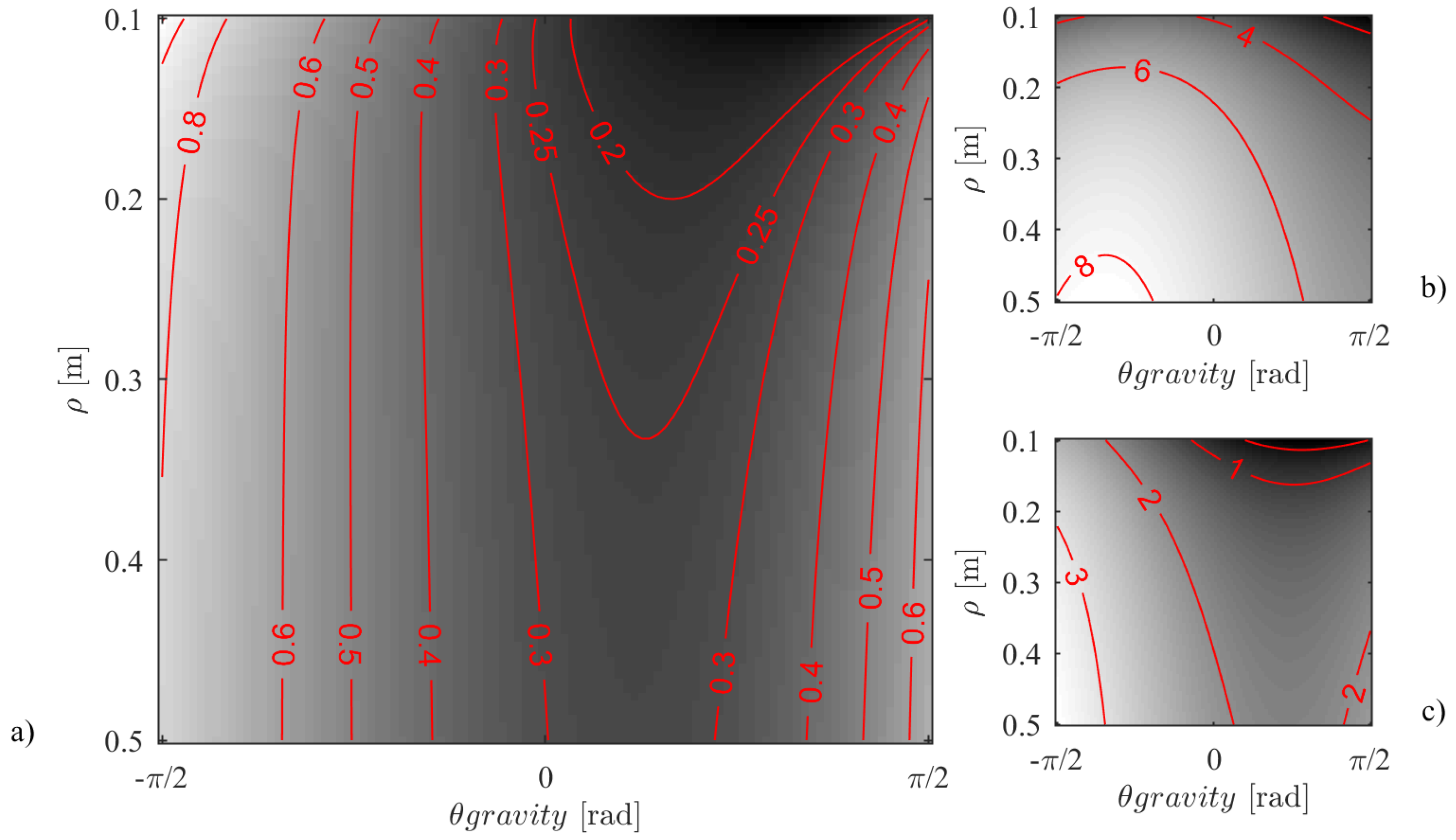 Robotics 08 00041 g012