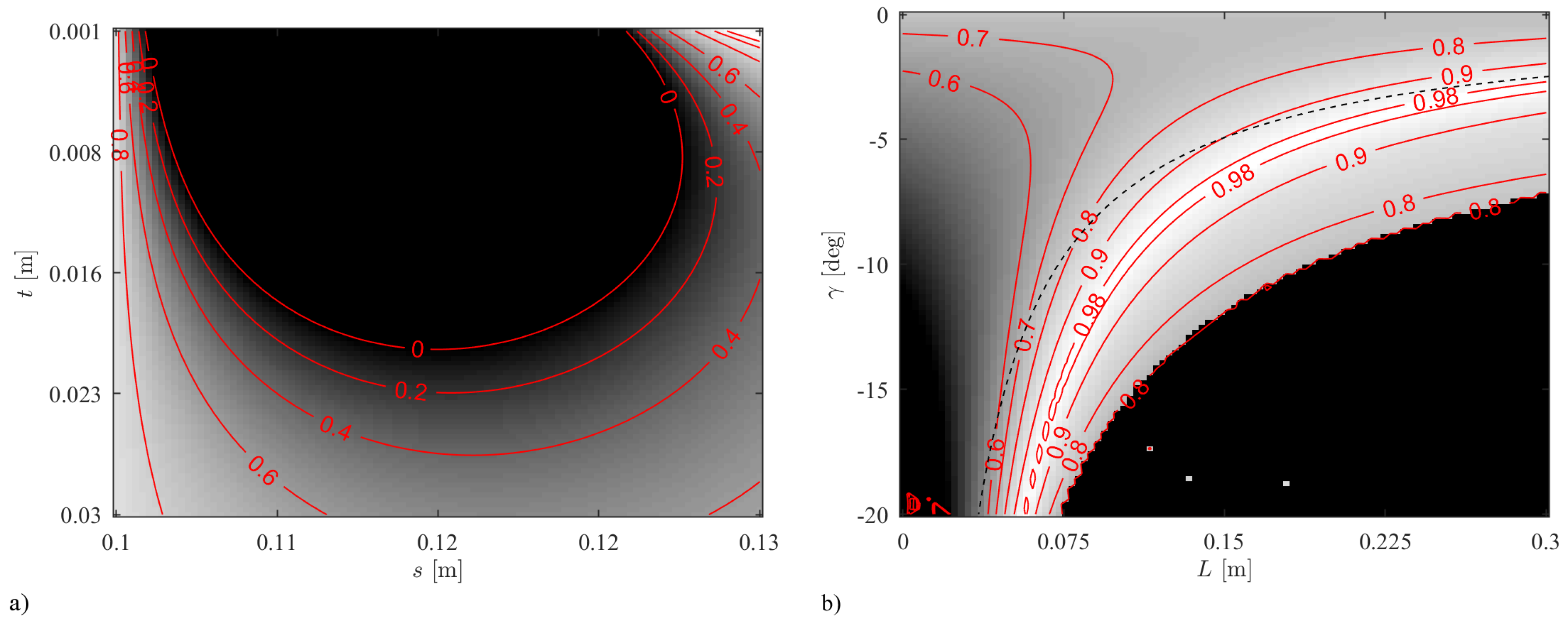 Robotics 08 00041 g014