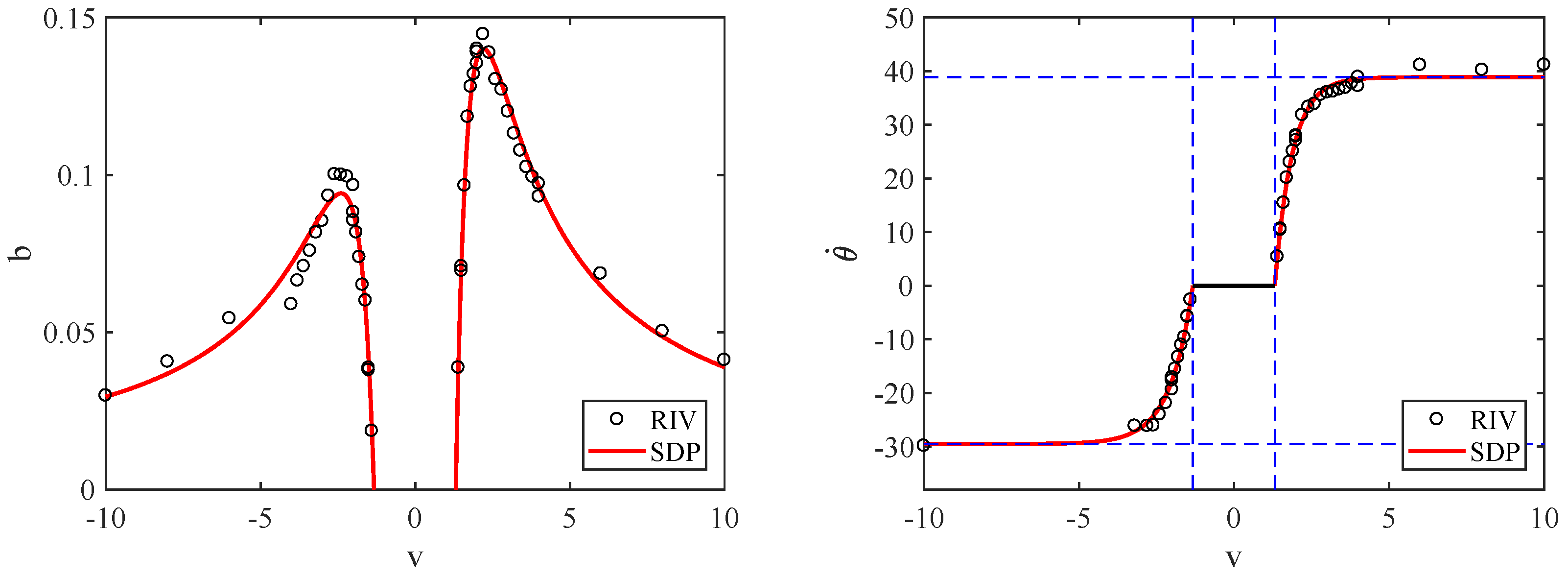 Robotics 08 00042 g003