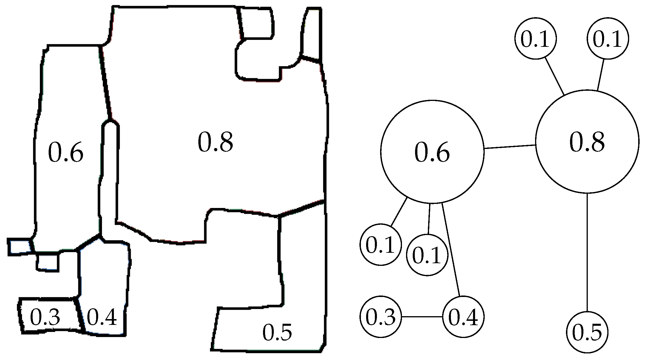 Robotics 08 00043 g005