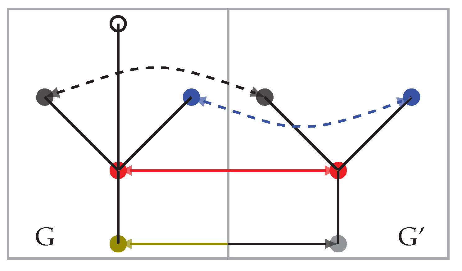 Robotics 08 00043 g006