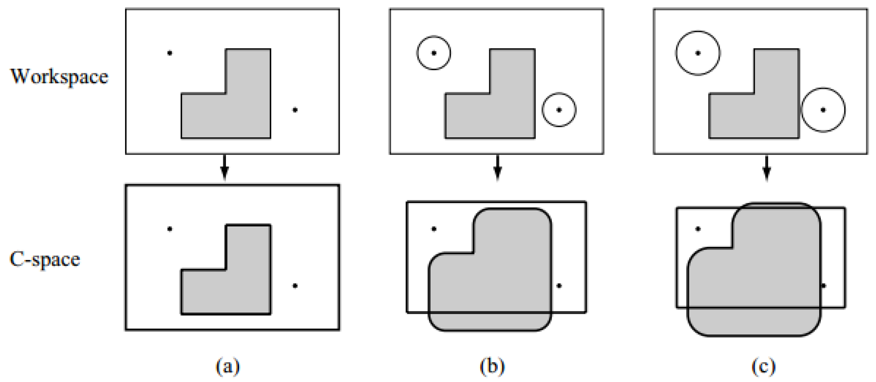 Robotics 08 00044 g008