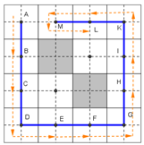 Robotics 08 00044 i005