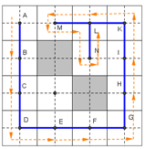 Robotics 08 00044 i007