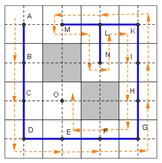 Robotics 08 00044 i009