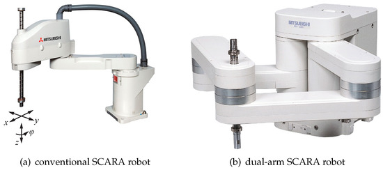 Scara robot deals construction