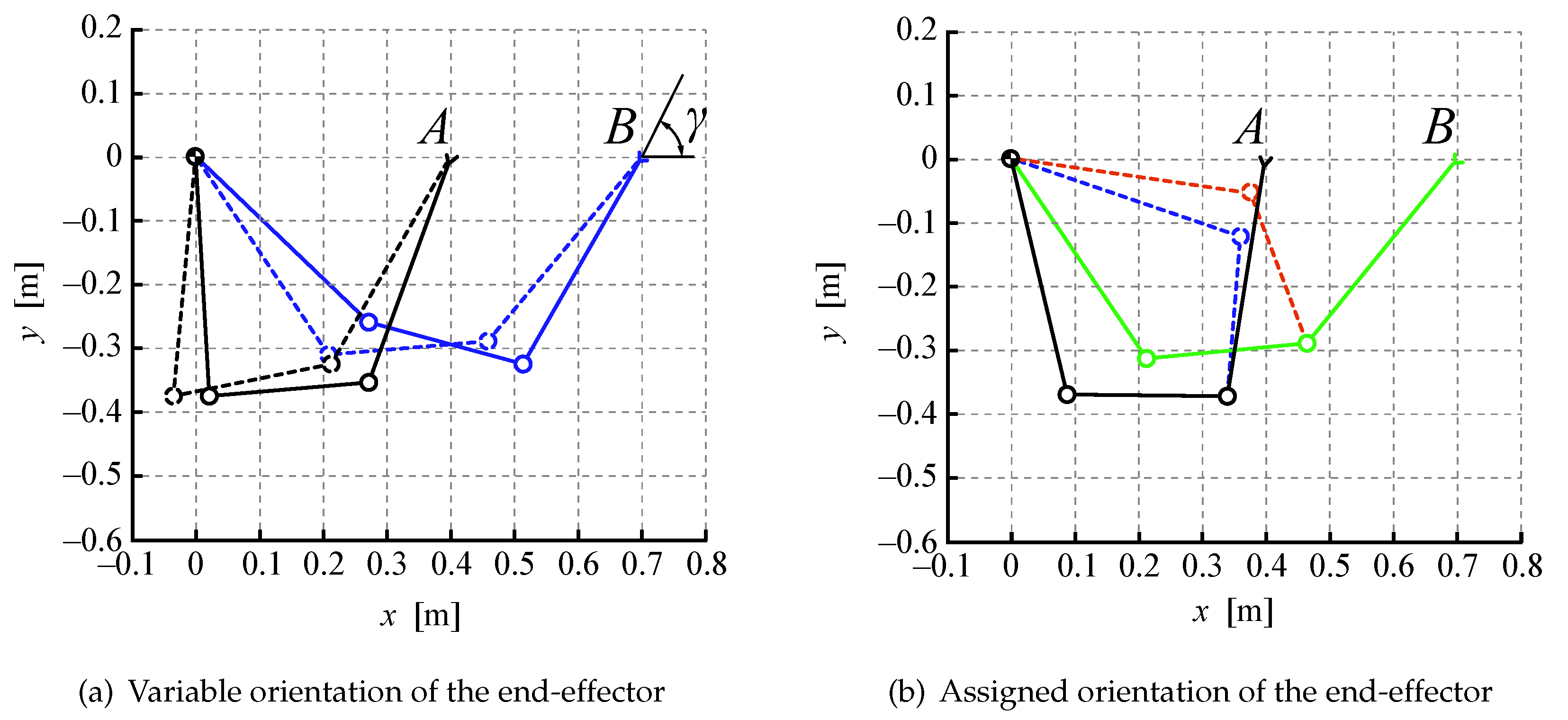 Robotics 08 00045 g009