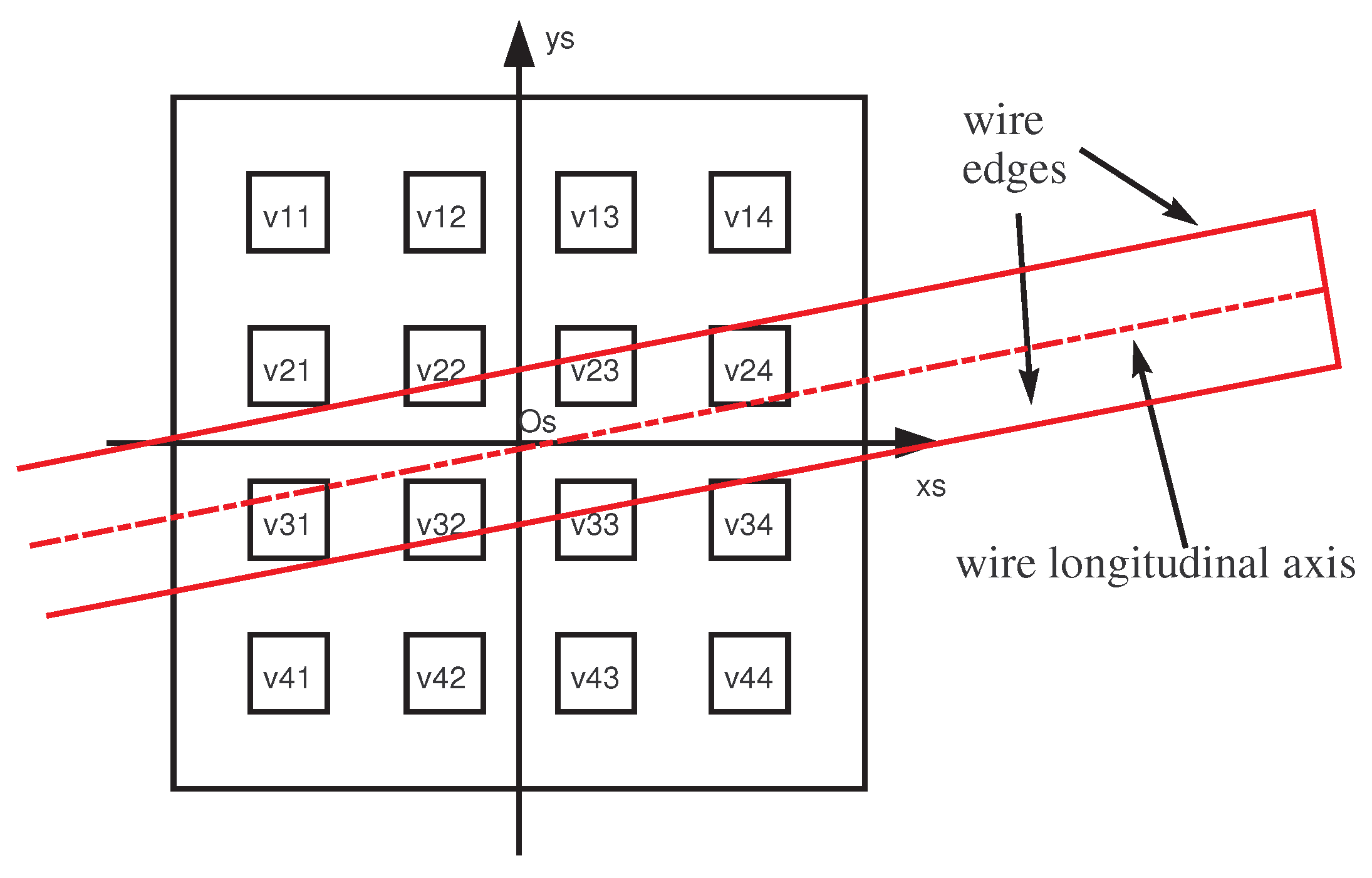 Robotics 08 00046 g003 Robotics 08 00046 g003