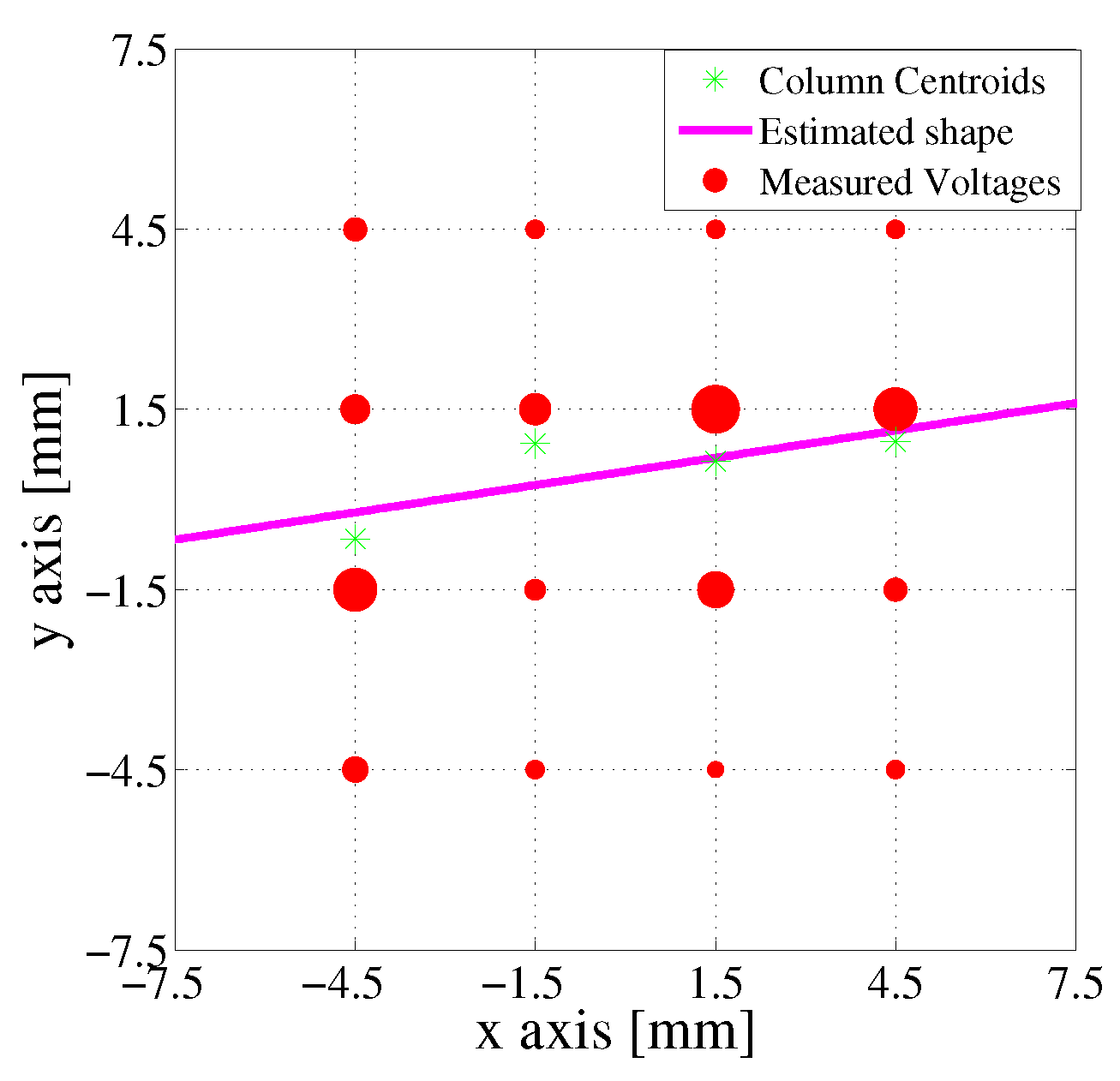Robotics 08 00046 g004 Robotics 08 00046 g004