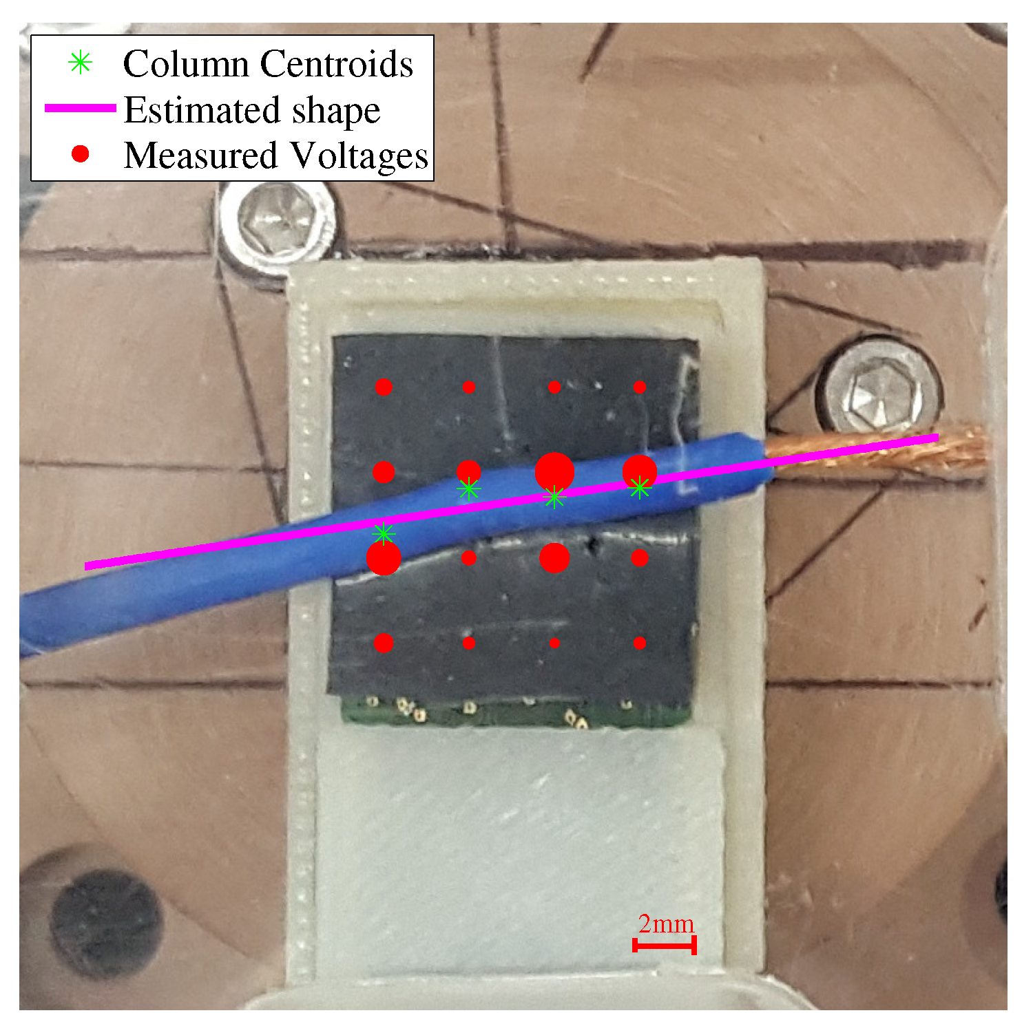 Robotics 08 00046 g005 Robotics 08 00046 g005