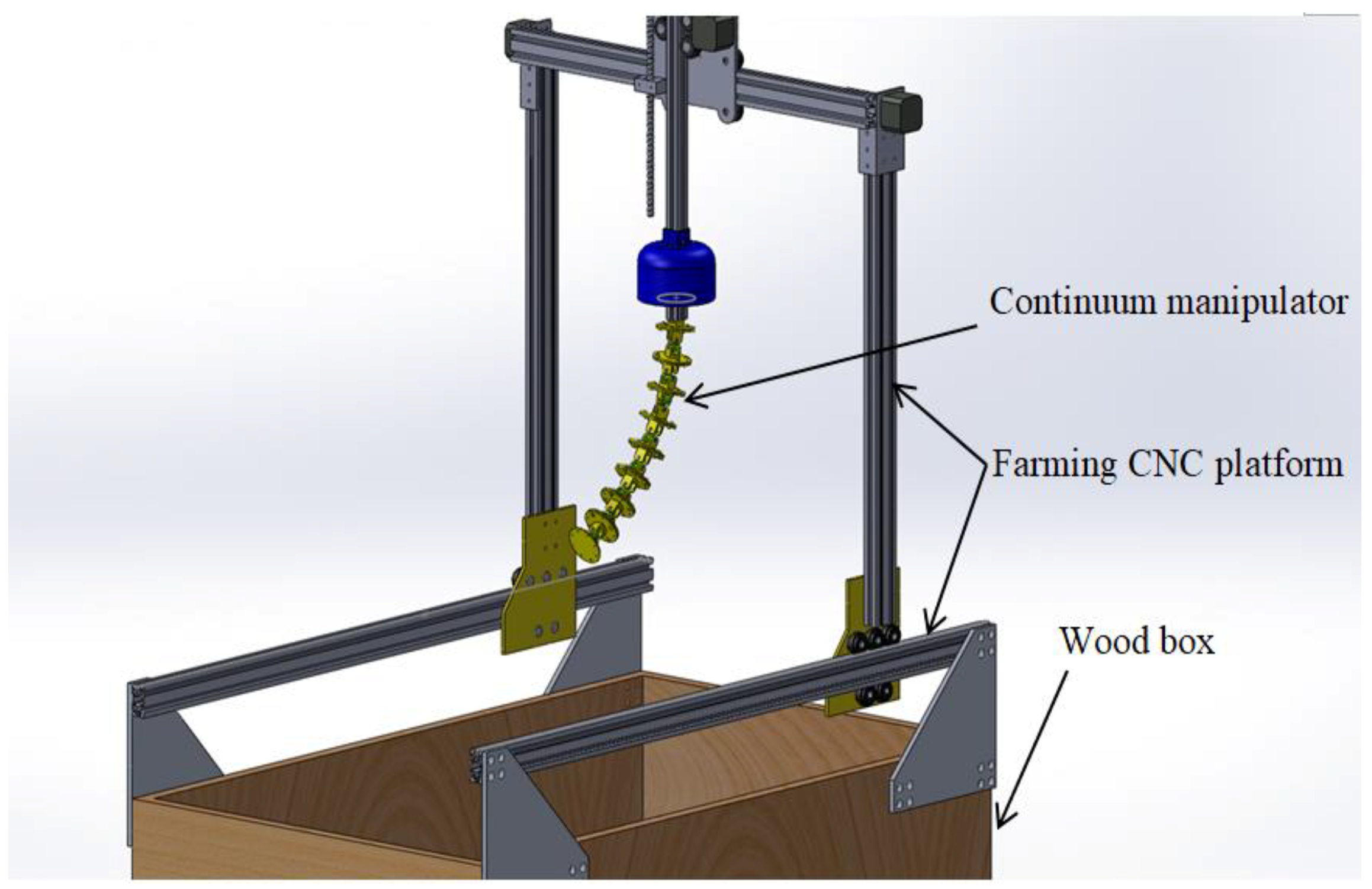 Robotics 08 00051 g002 Robotics 08 00051 g002