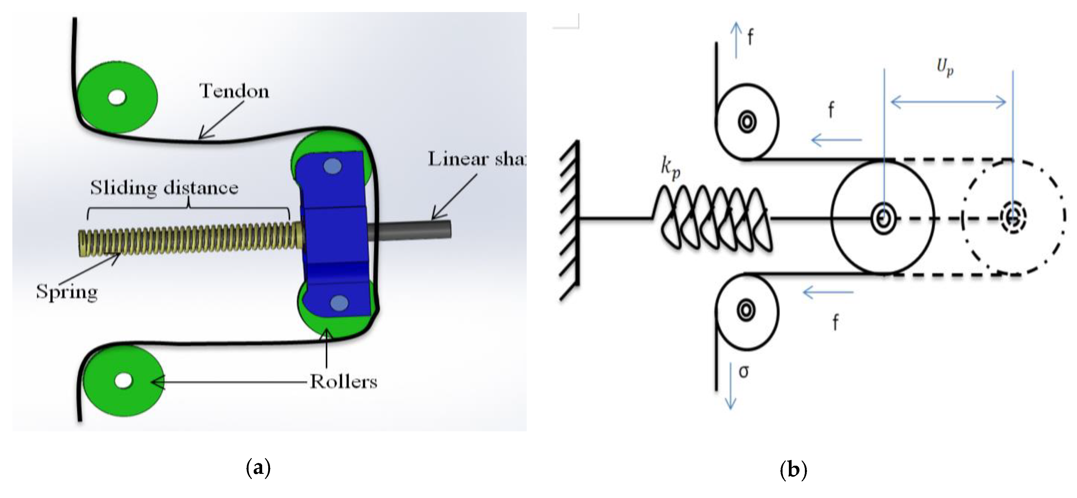 Robotics 08 00051 g005 Robotics 08 00051 g005