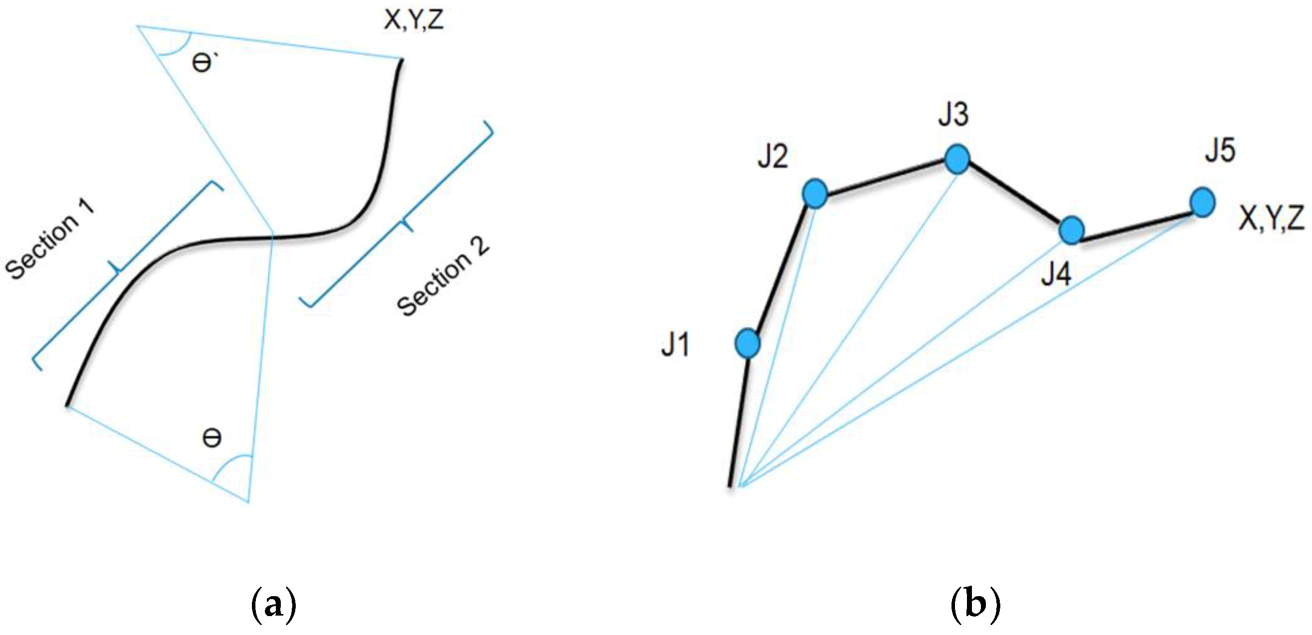 Robotics 08 00051 g009 Robotics 08 00051 g009