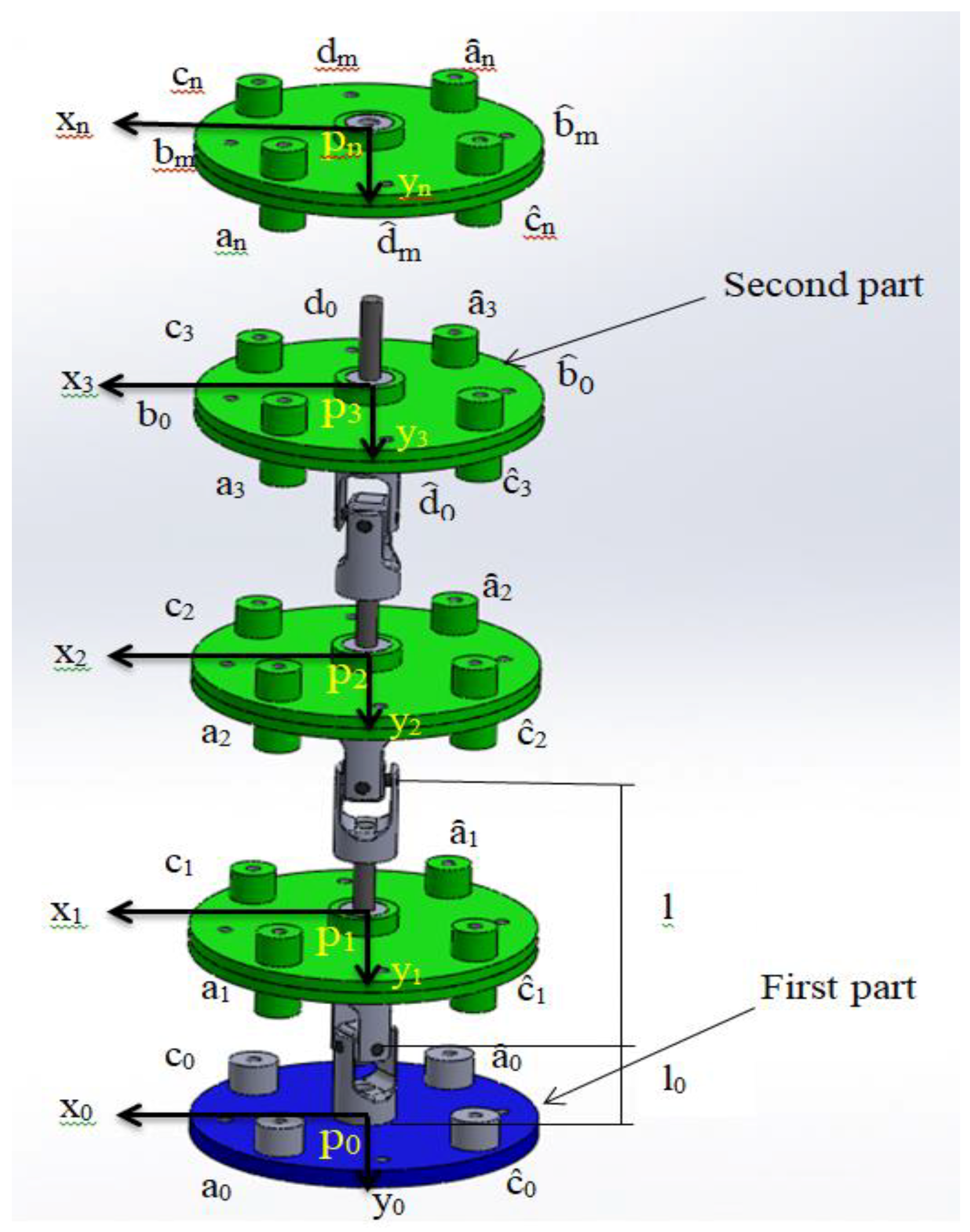 Robotics 08 00051 g010 Robotics 08 00051 g010