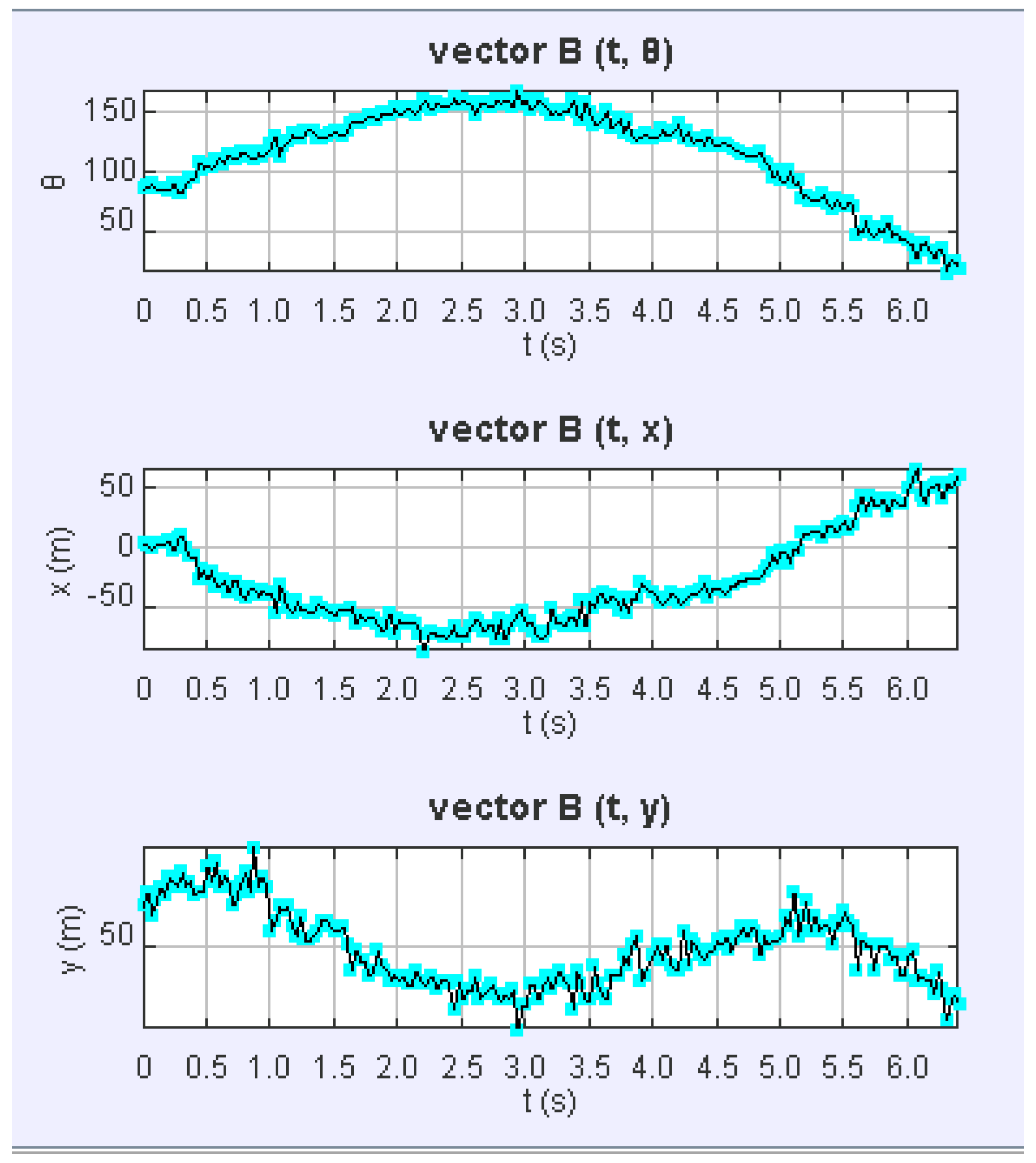 Robotics 08 00051 g015 Robotics 08 00051 g015