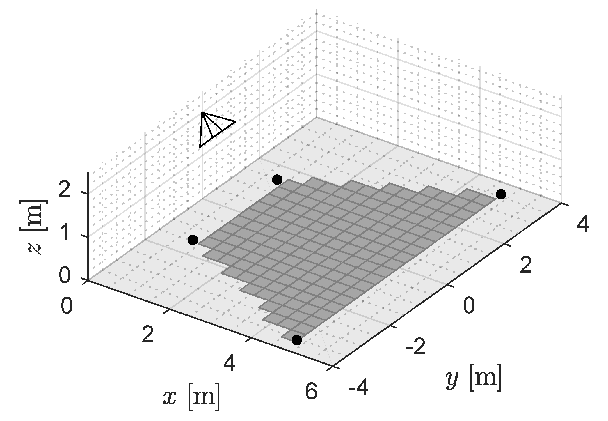 Robotics 08 00052 g008