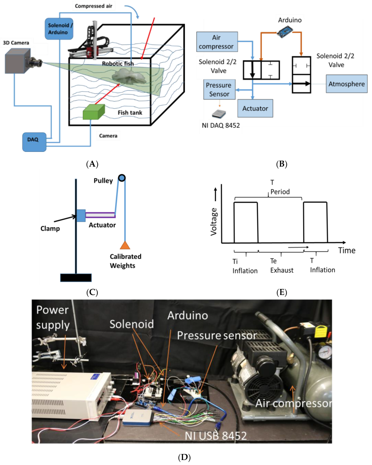 Robotics 08 00056 g004 Robotics 08 00056 g004
