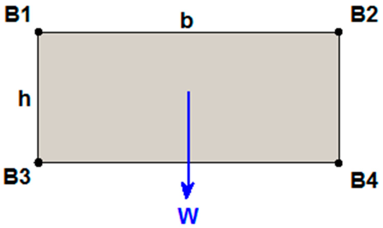 Robotics 08 00057 g001 Robotics 08 00057 g001