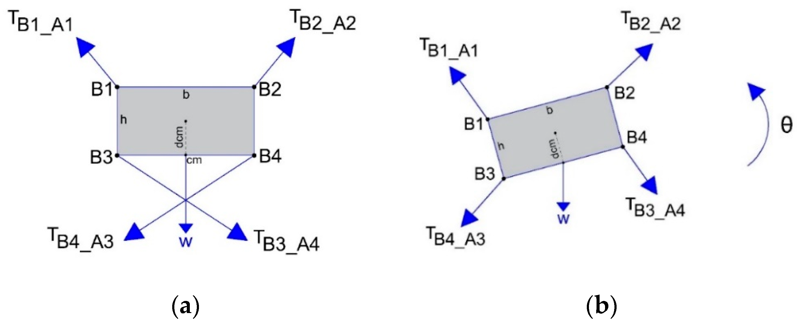 Robotics 08 00057 g006 Robotics 08 00057 g006