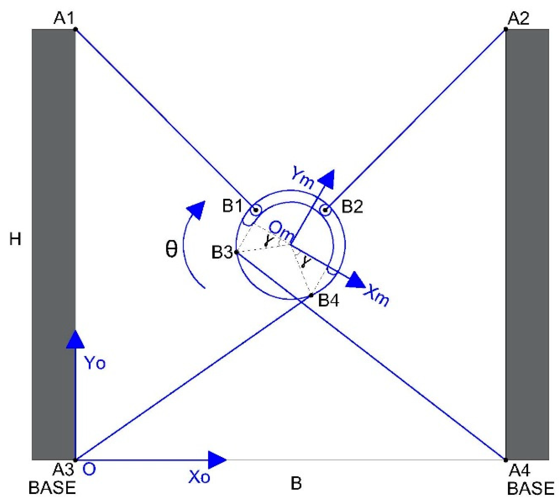 Robotics 08 00057 g015 Robotics 08 00057 g015