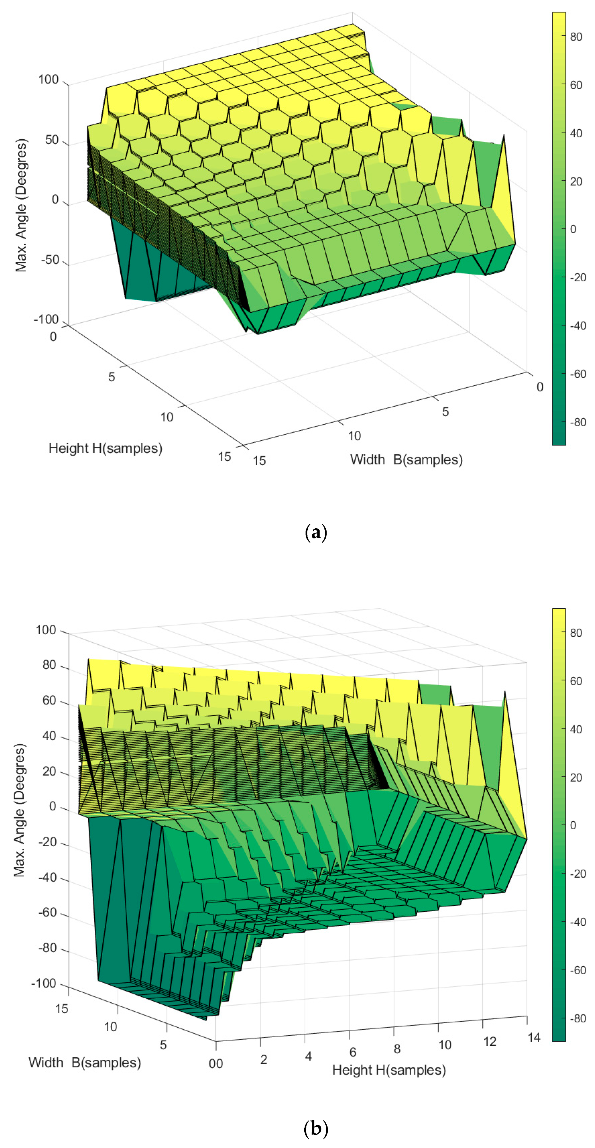 Robotics 08 00057 g017 Robotics 08 00057 g017