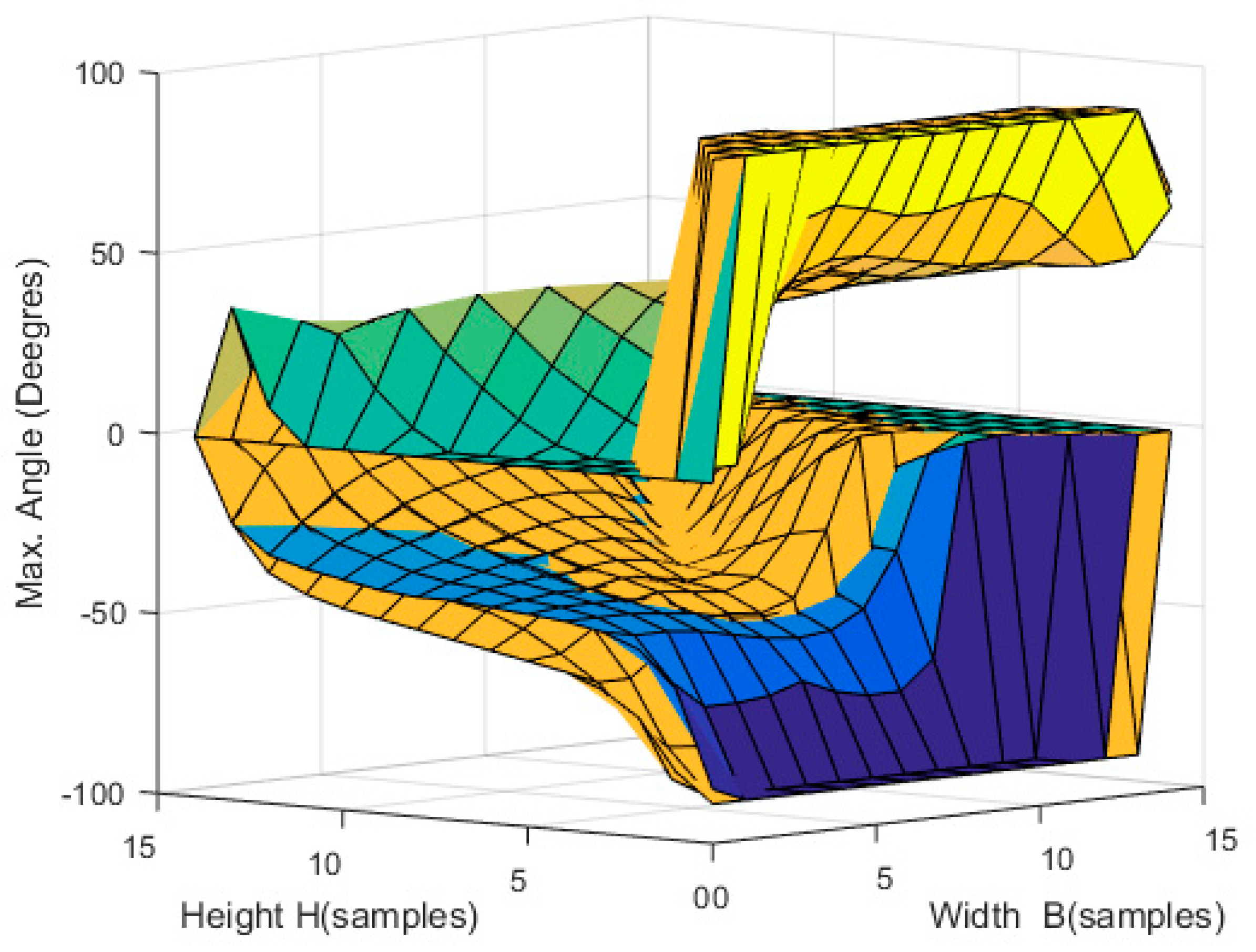 Robotics 08 00057 g021 Robotics 08 00057 g021