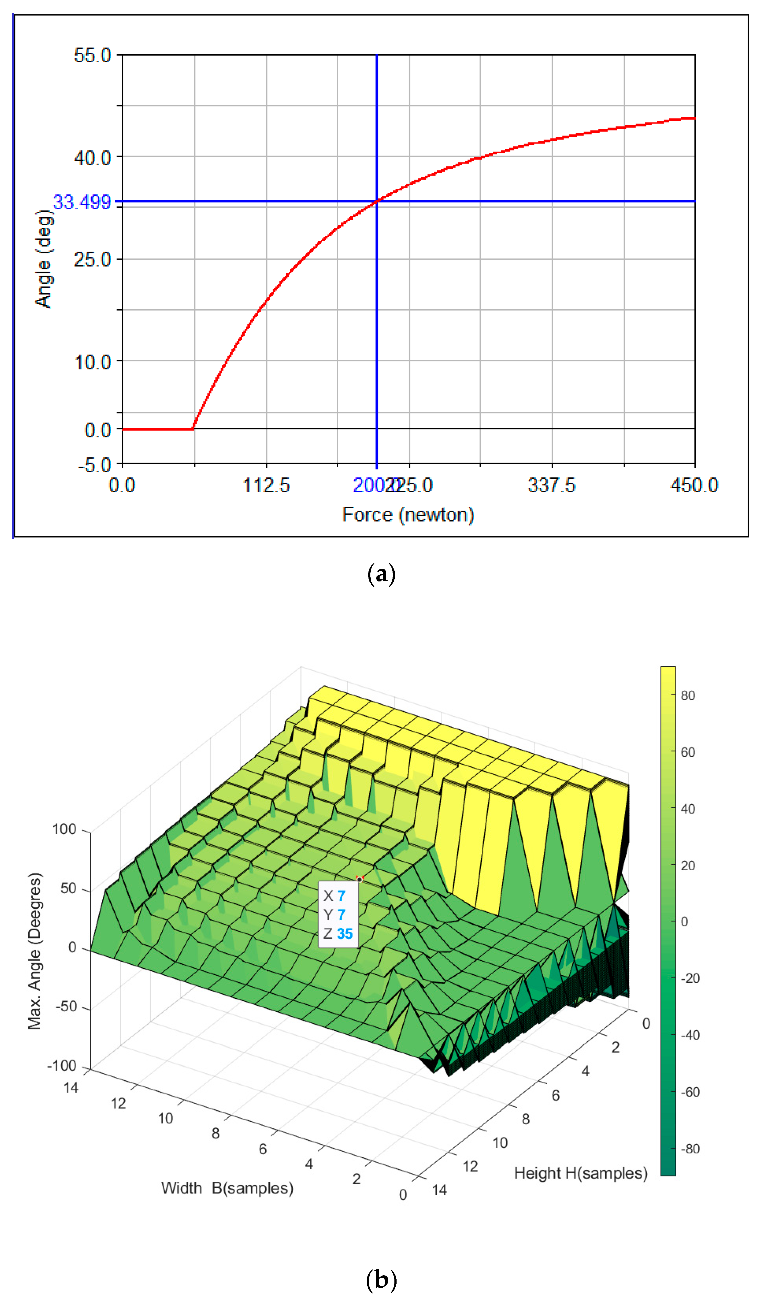 Robotics 08 00057 g023 Robotics 08 00057 g023