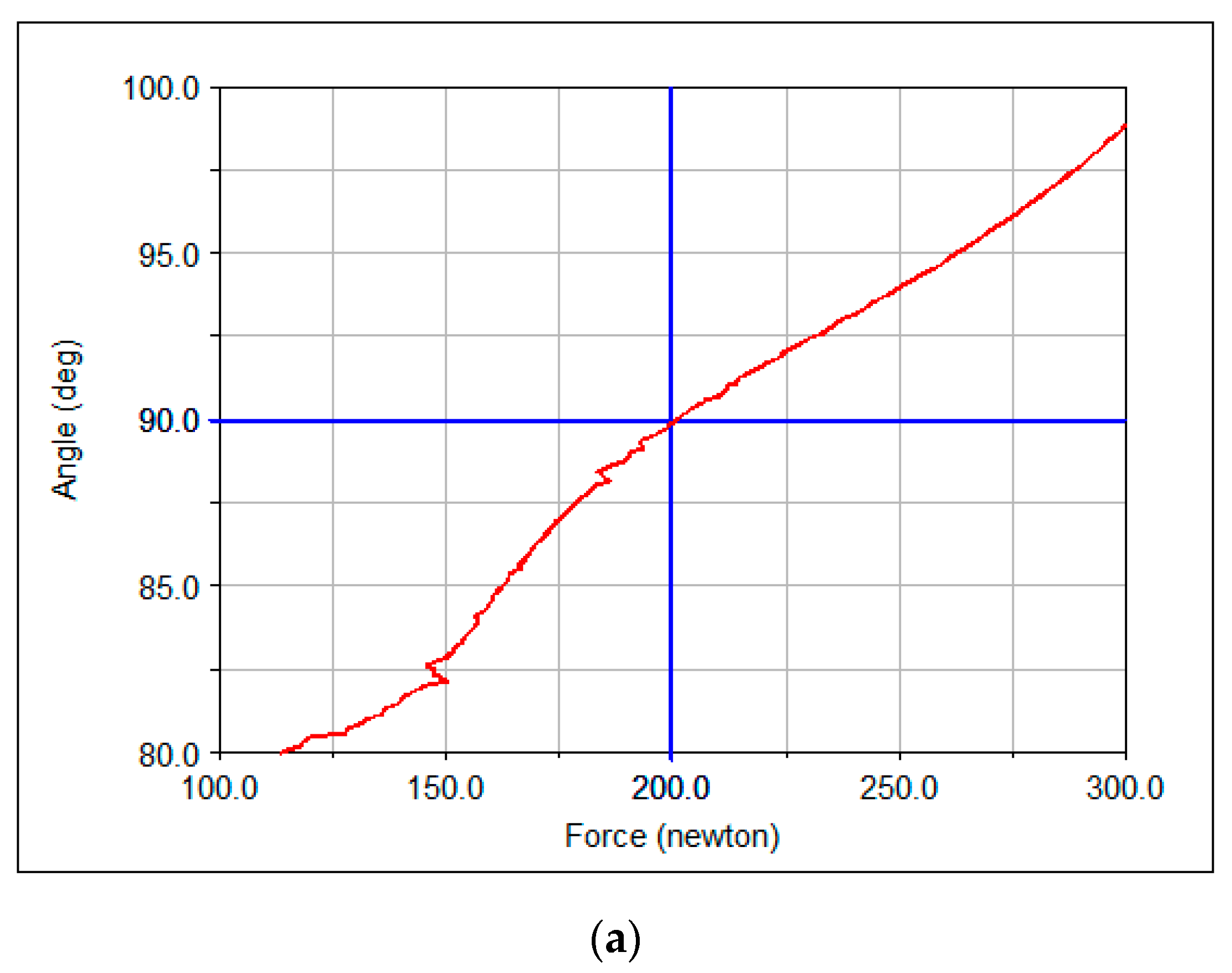 Robotics 08 00057 g025a Robotics 08 00057 g025a