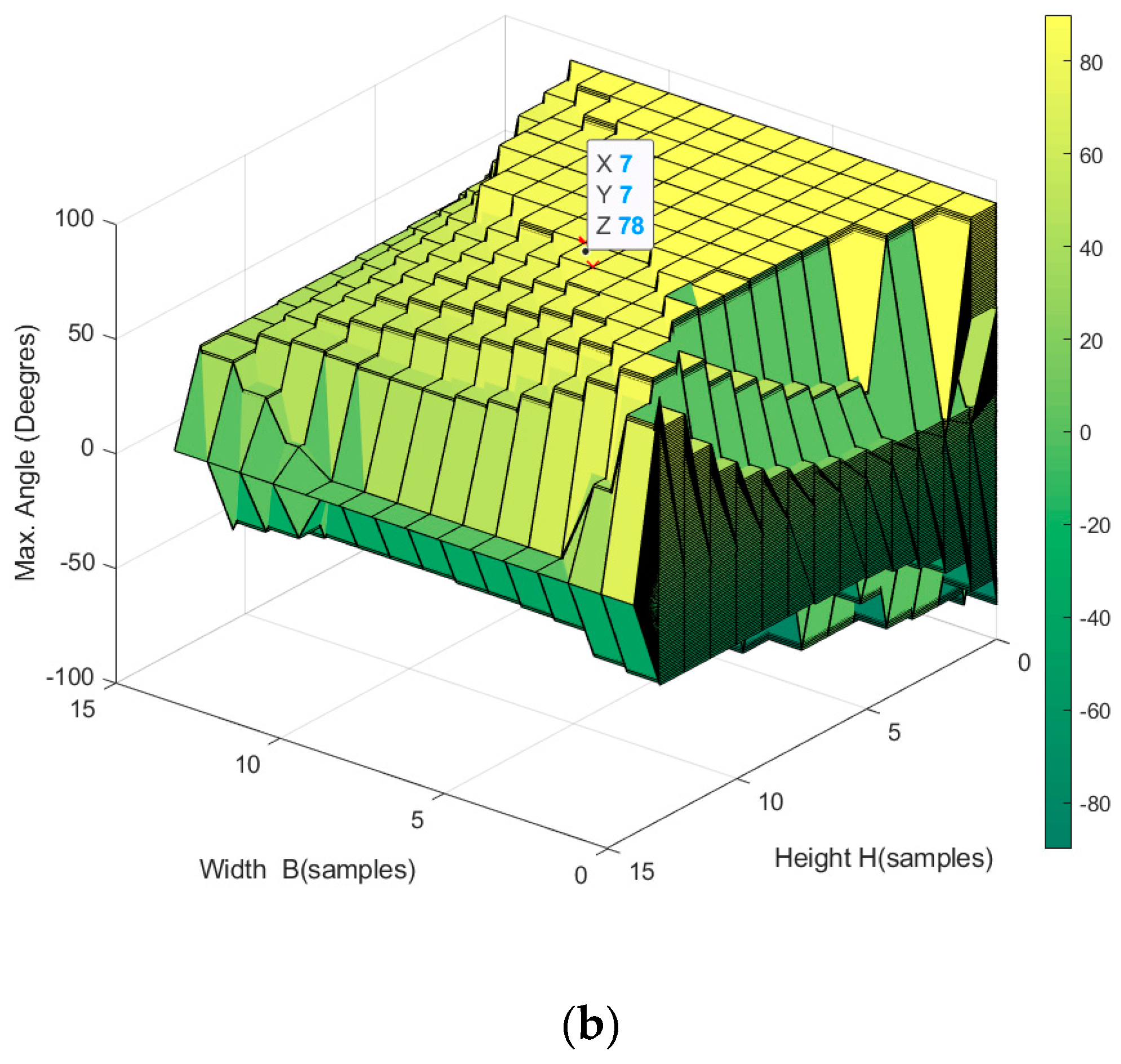 Robotics 08 00057 g025b Robotics 08 00057 g025b