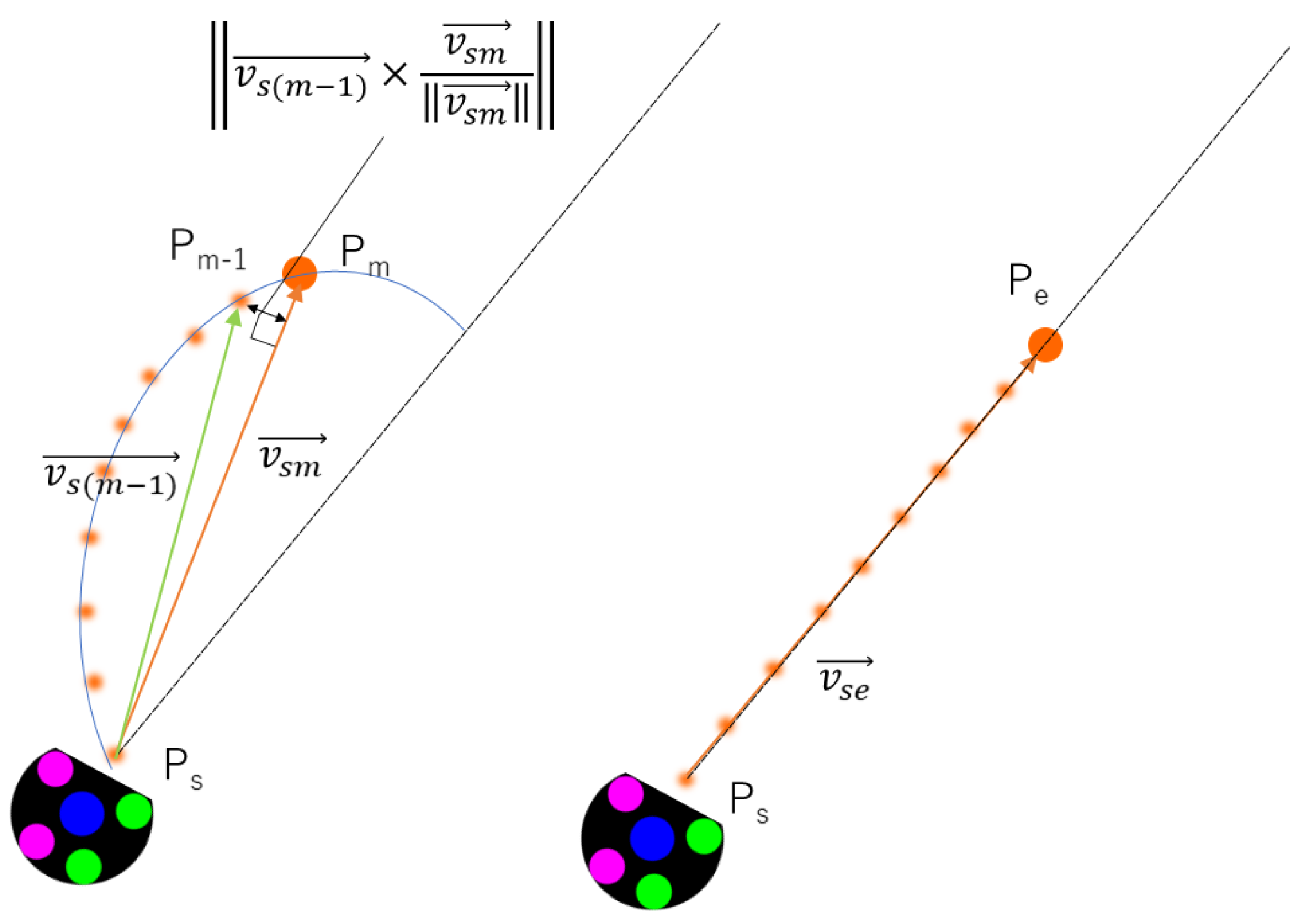 Robotics 08 00058 g003 550