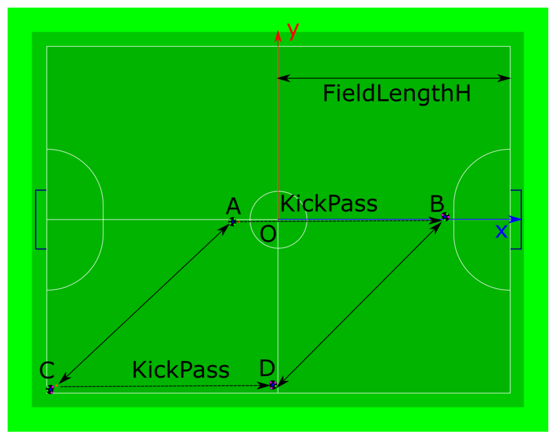 Robotics 08 00058 g004 550