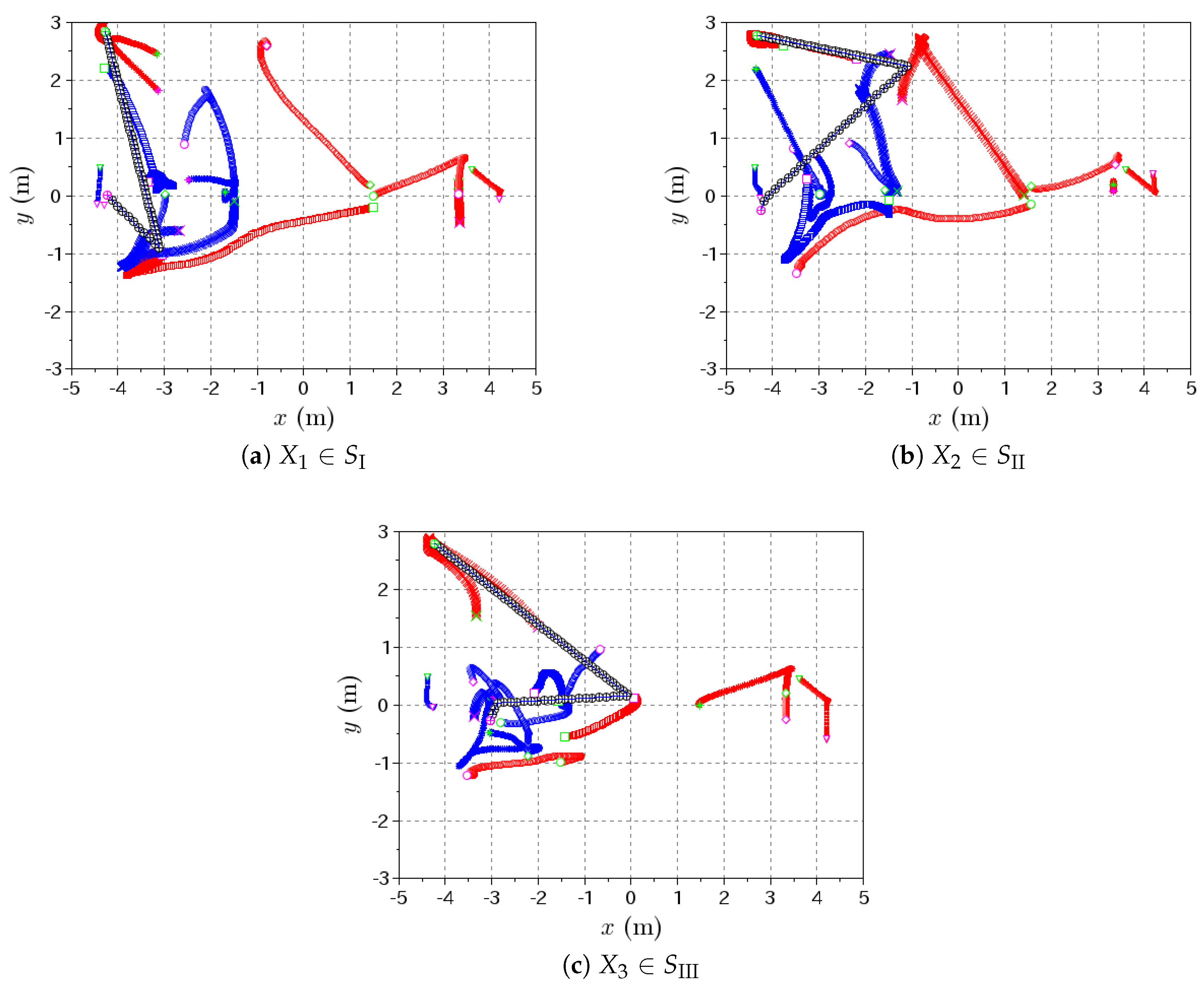 Robotics 08 00058 g005 550