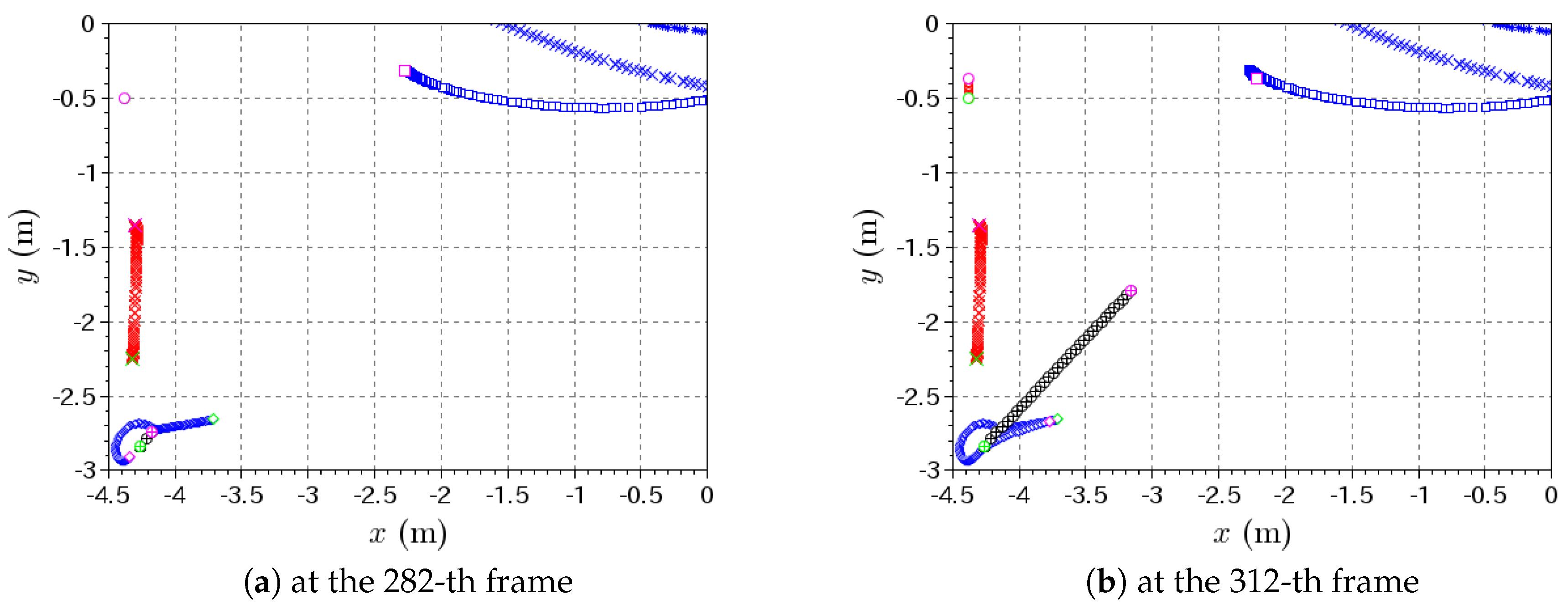 Robotics 08 00058 g013 550