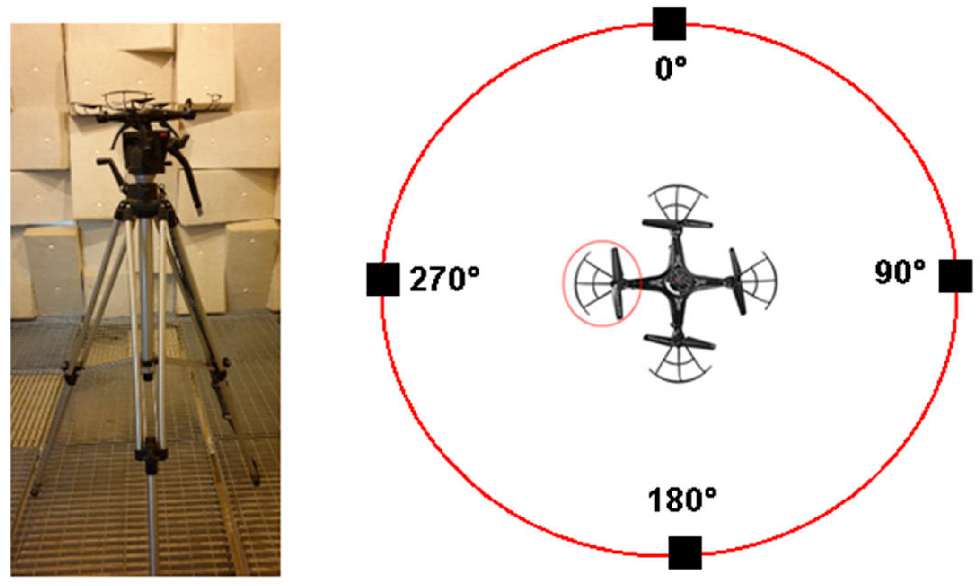 Robotics 08 00059 g005