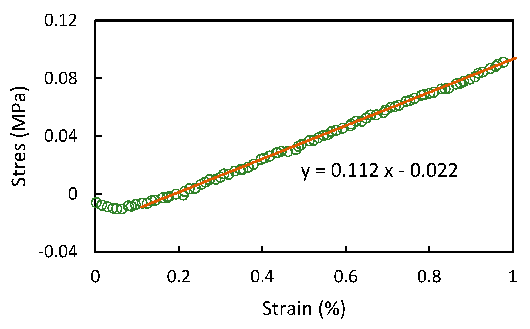 Robotics 08 00060 g0a1