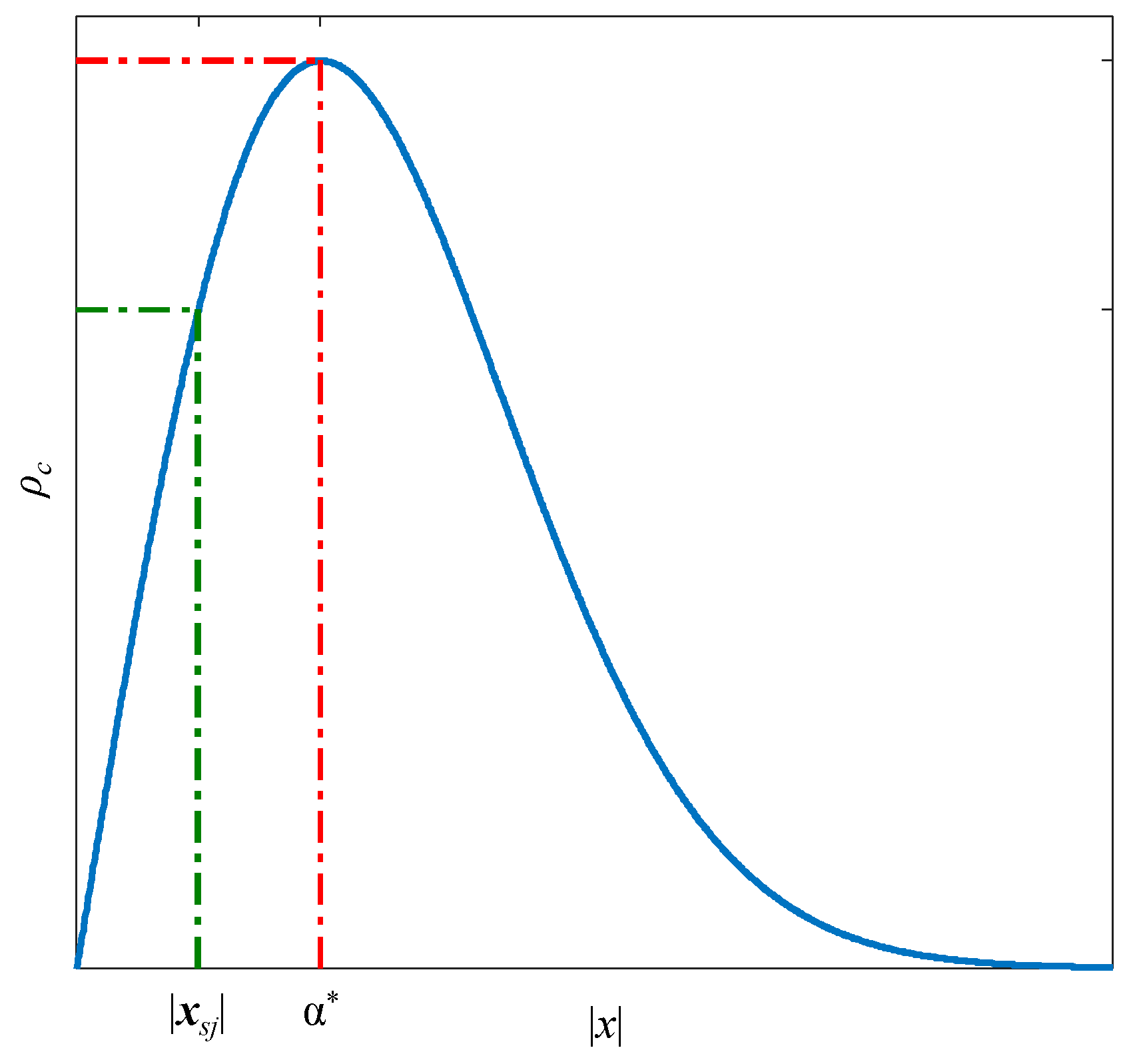 Robotics 08 00061 g004