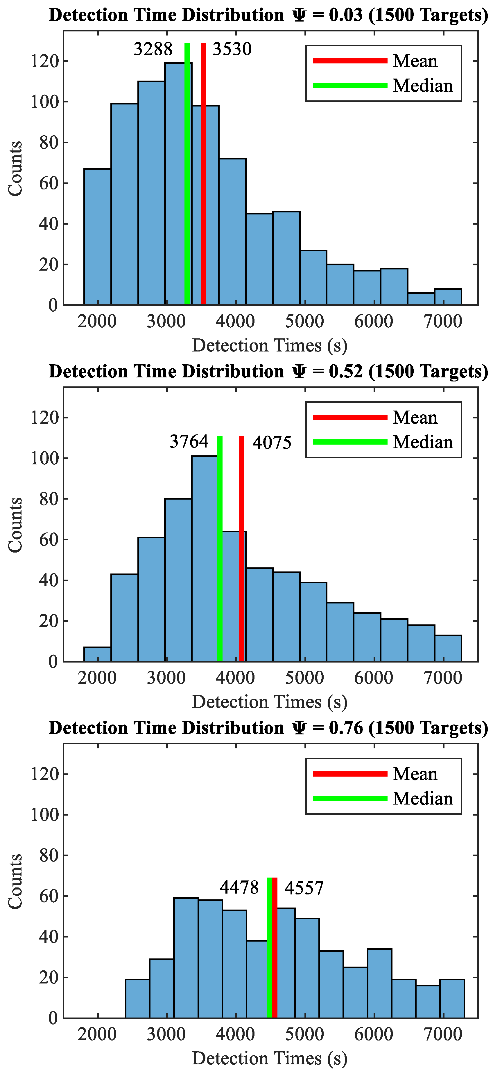 Robotics 08 00061 g007