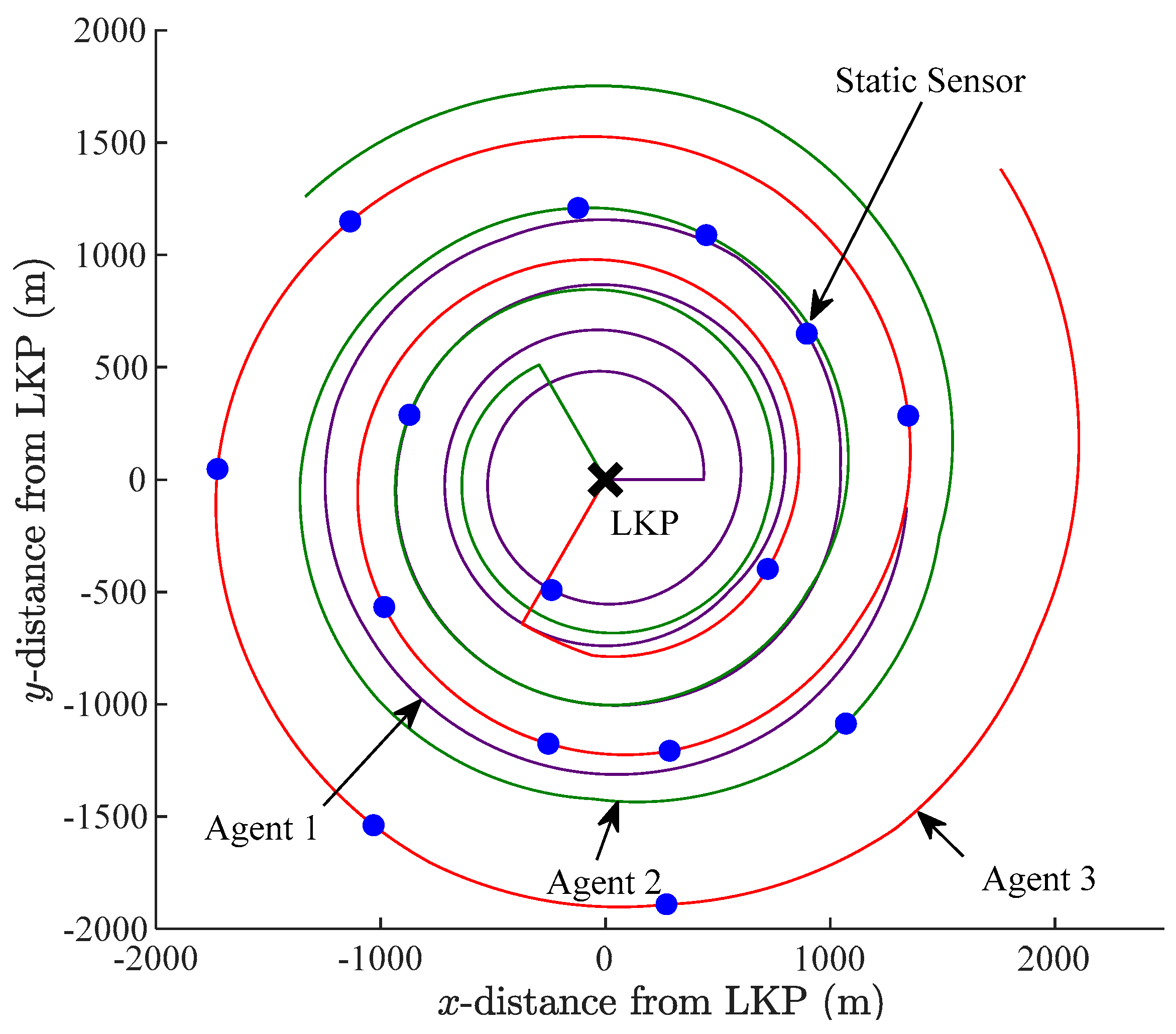 Robotics 08 00061 g010