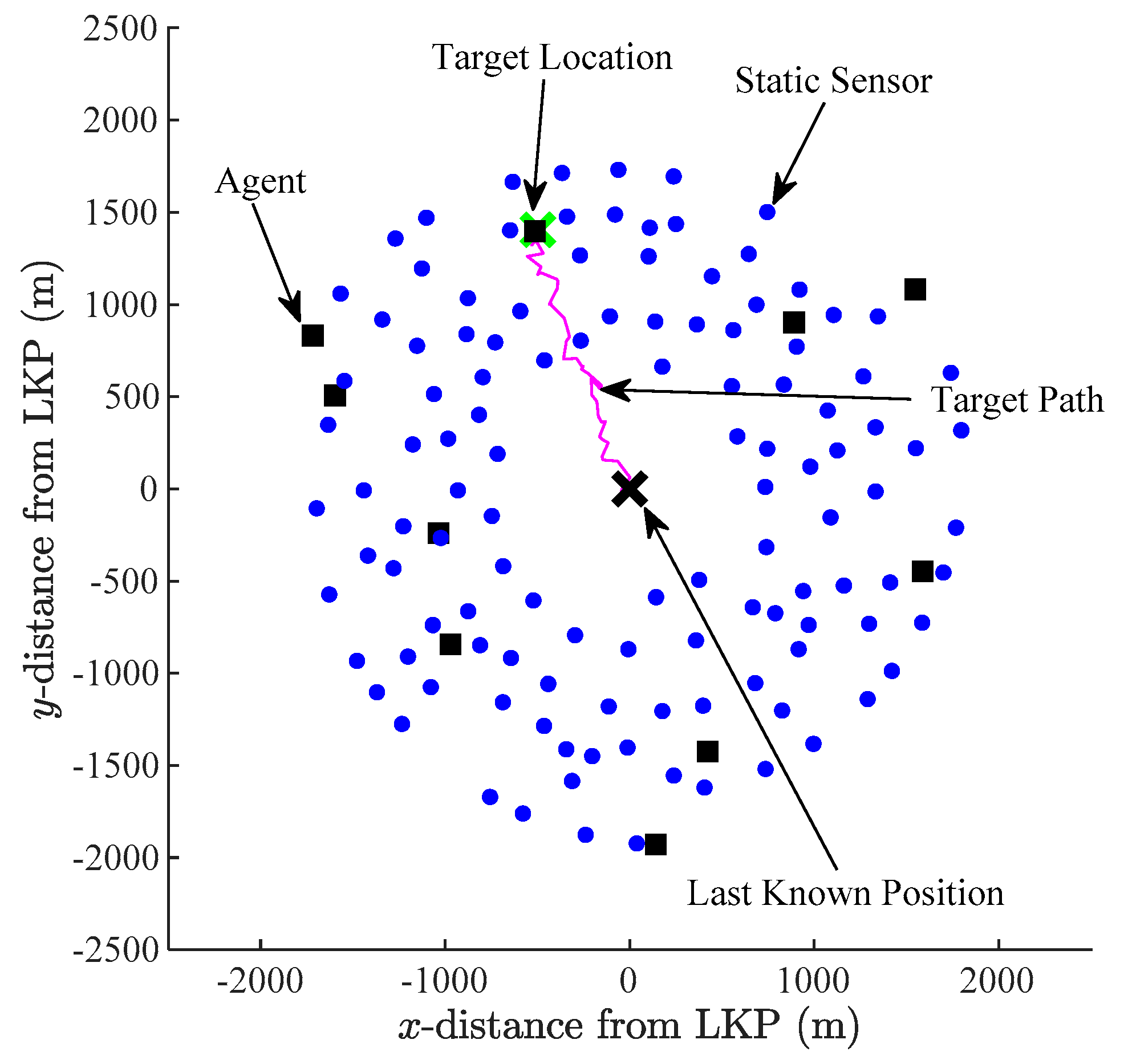 Robotics 08 00061 g012