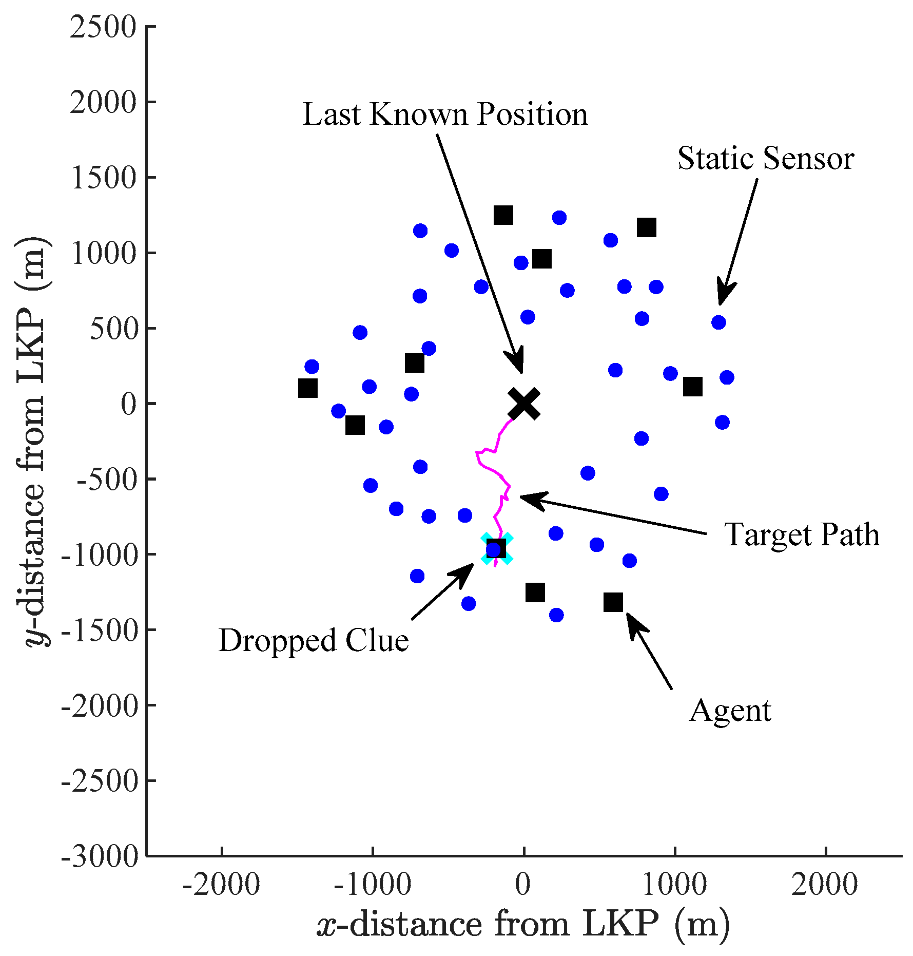 Robotics 08 00061 g014