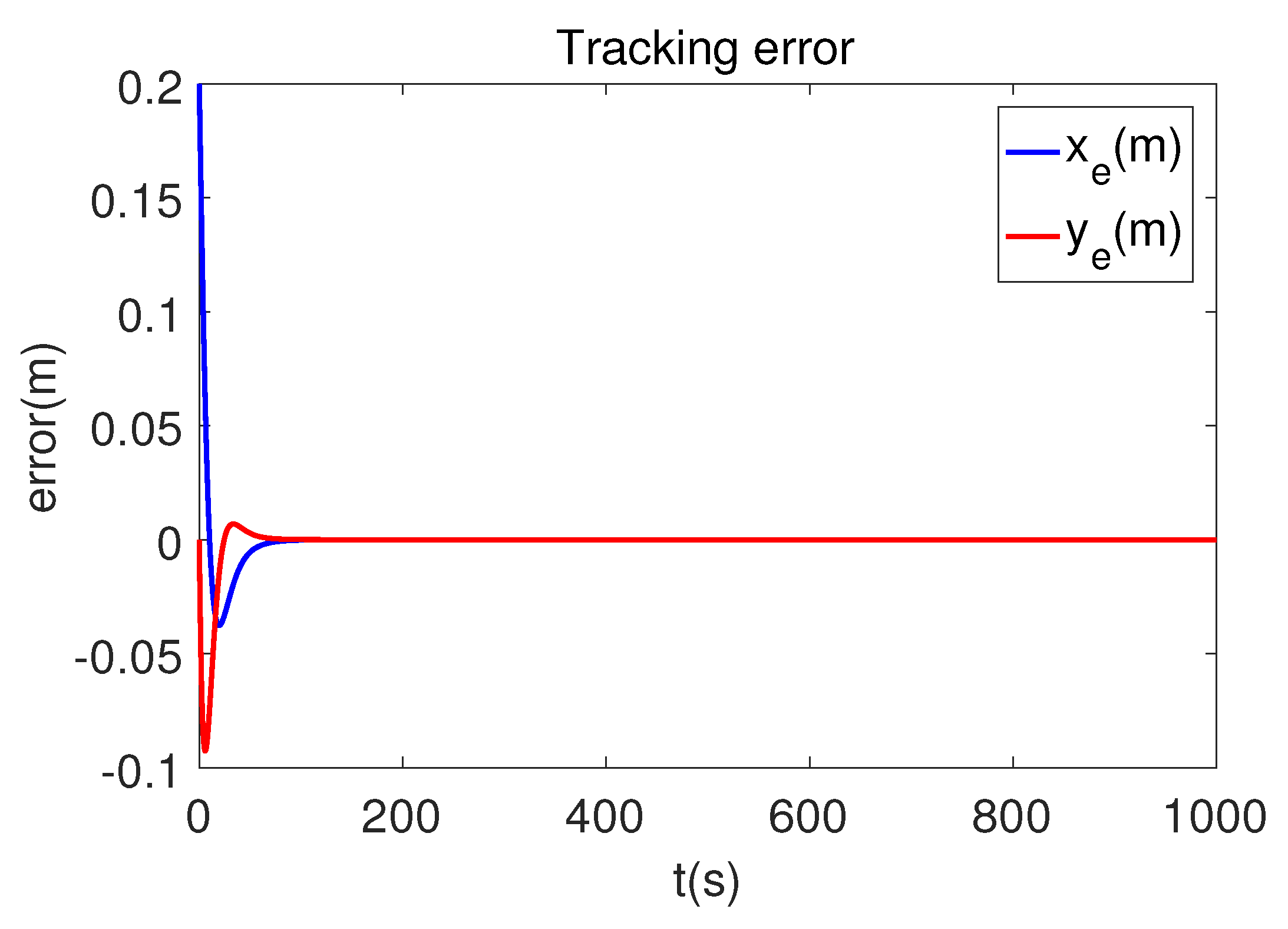 Robotics 08 00064 g008