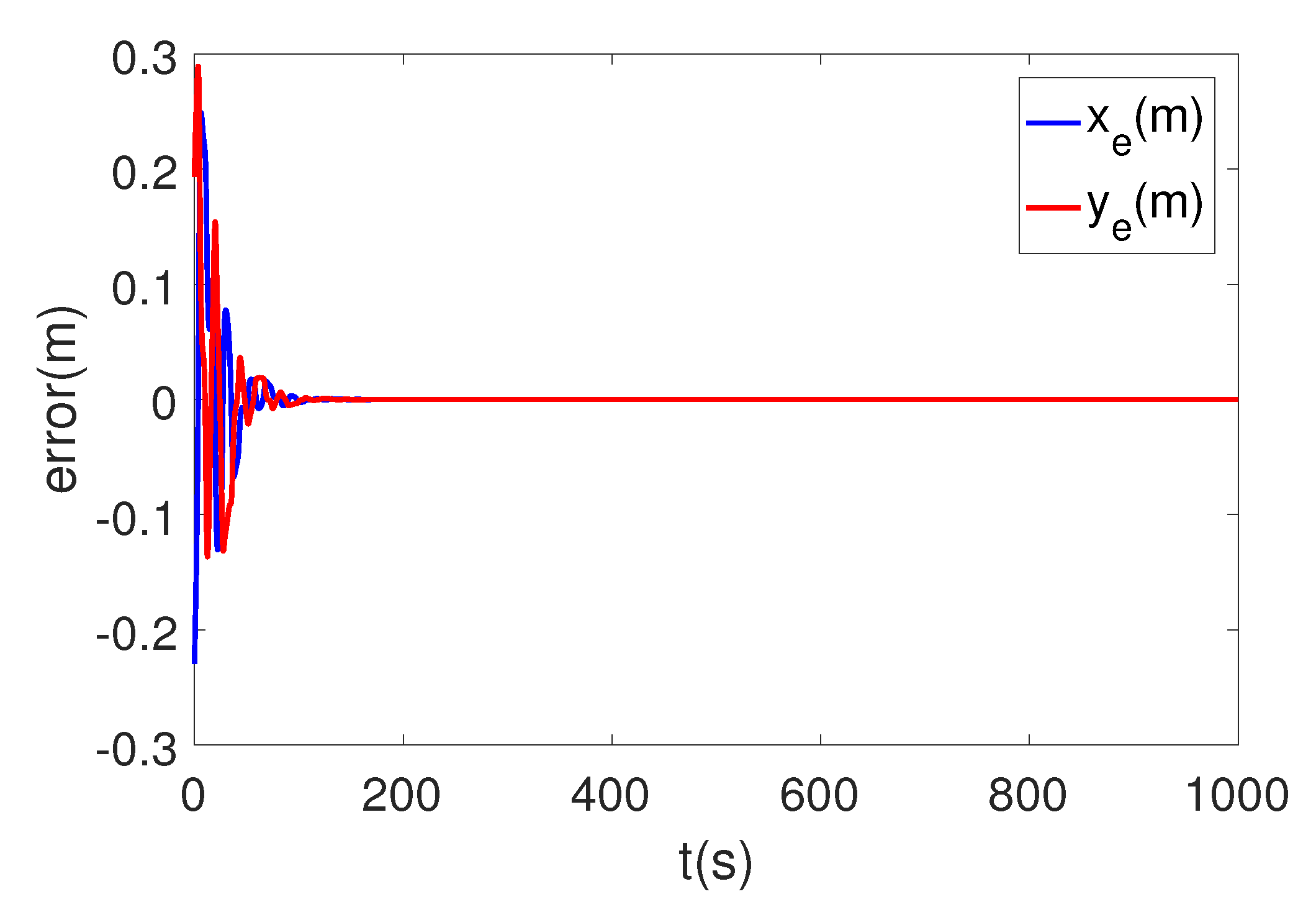 Robotics 08 00064 g014