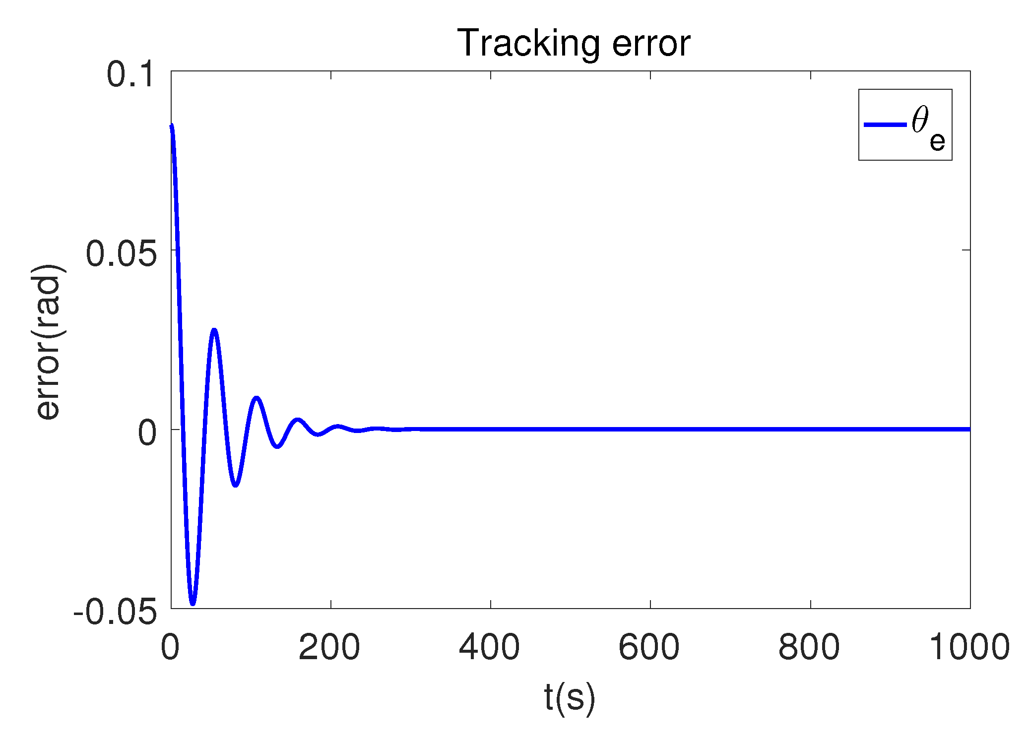 Robotics 08 00064 g018