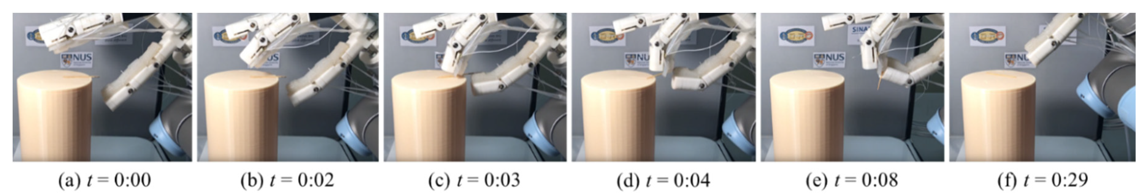 Robotics 08 00067 g004 Robotics 08 00067 g004