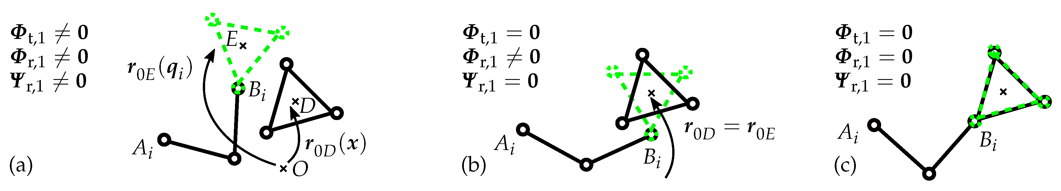 Robotics 08 00068 g003 Robotics 08 00068 g003