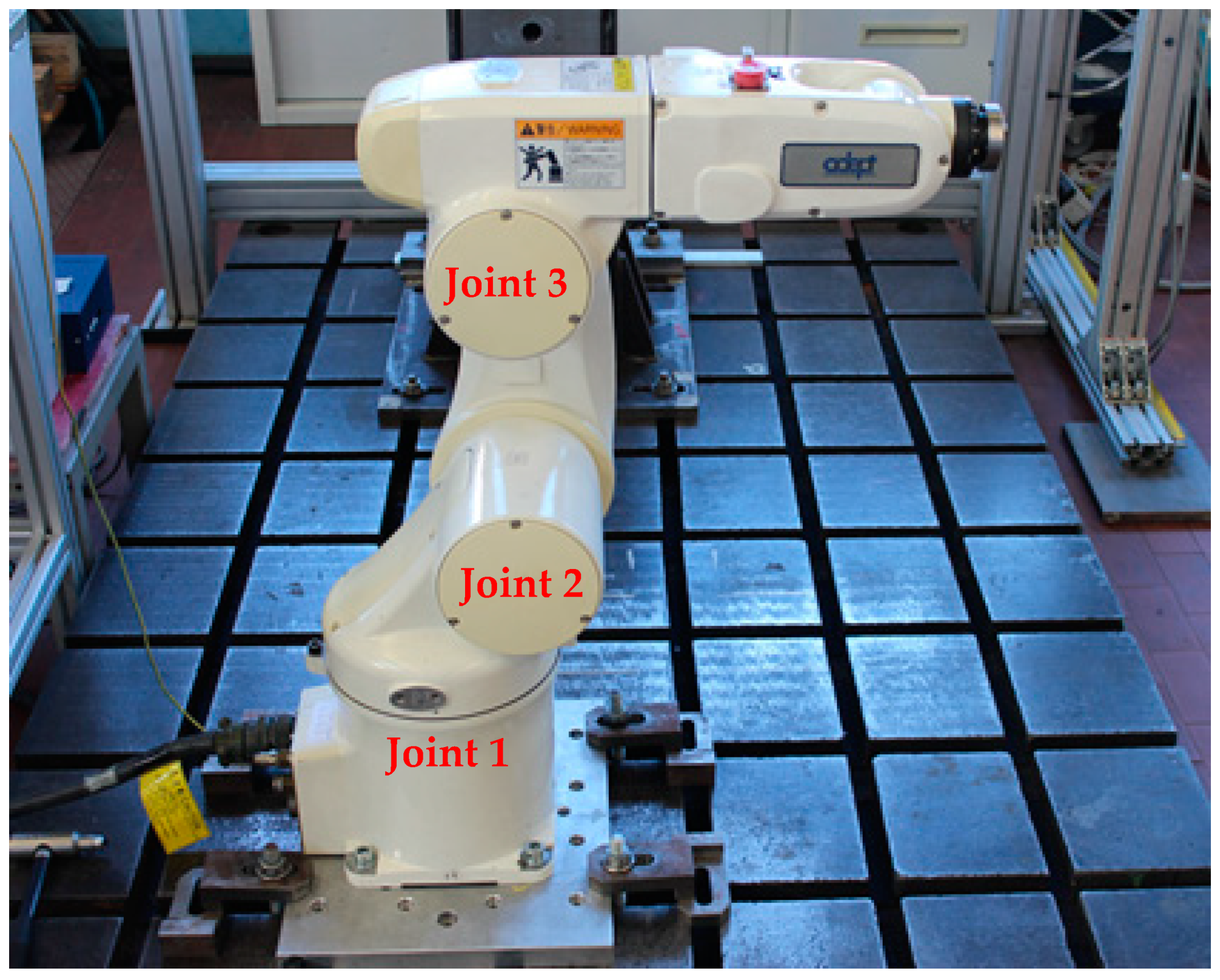 Robotics 08 00080 g001