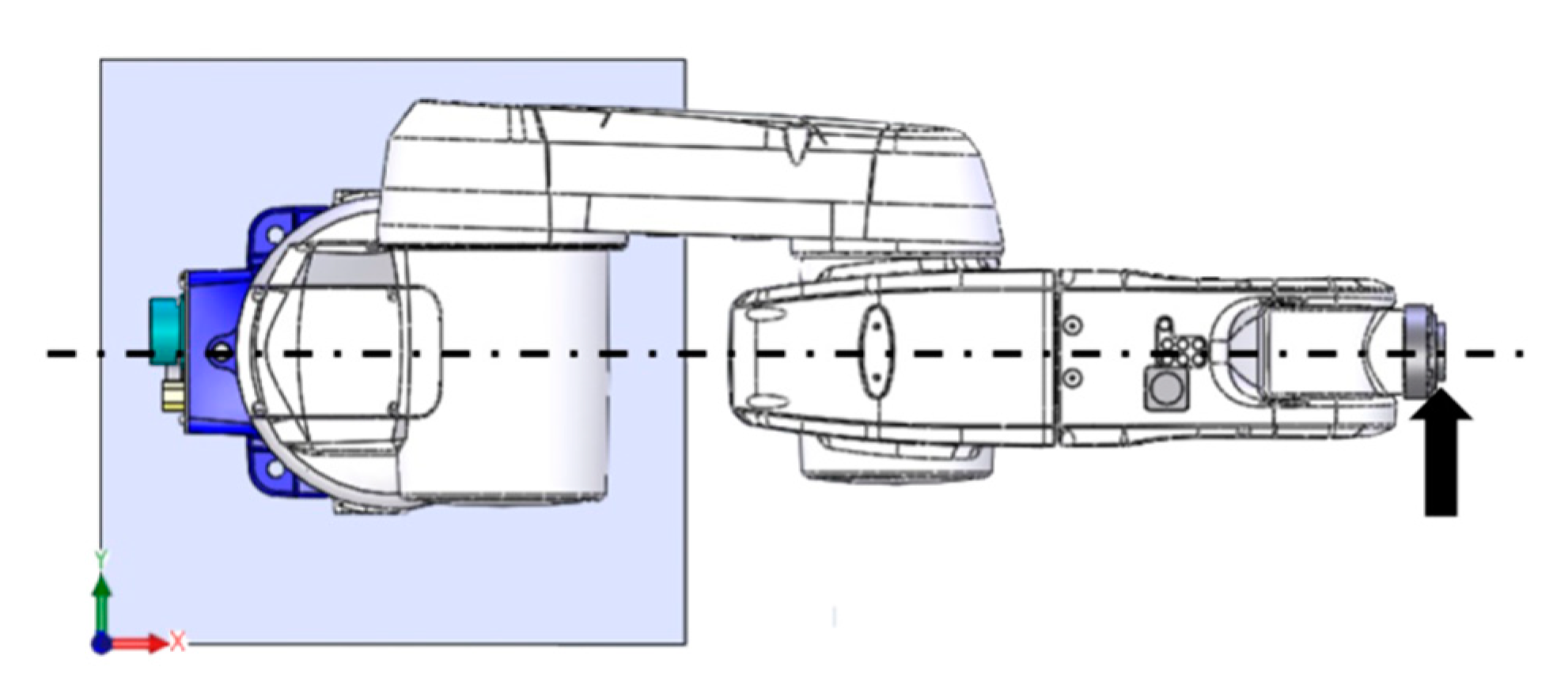 Robotics 08 00080 g002