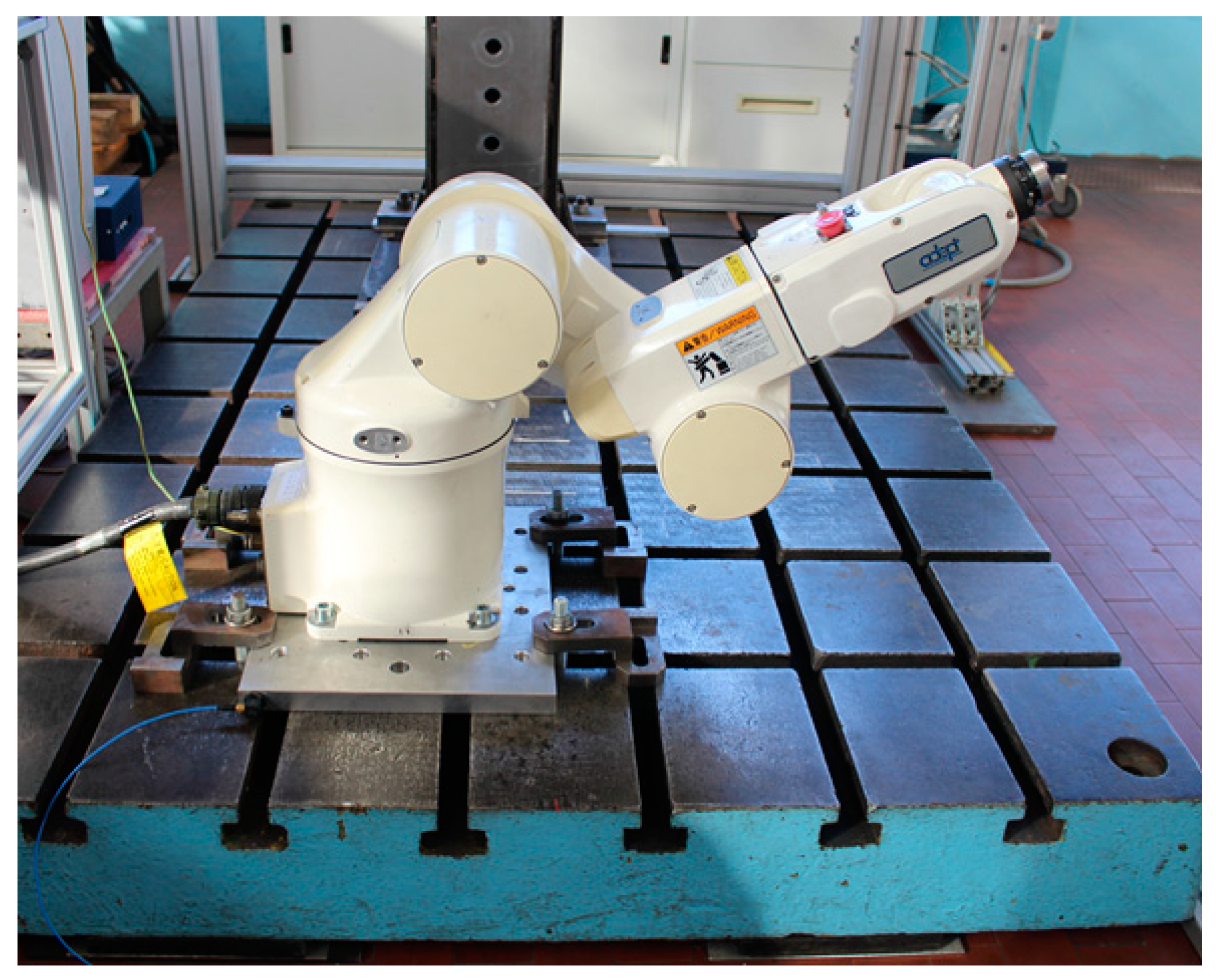 Robotics 08 00080 g012